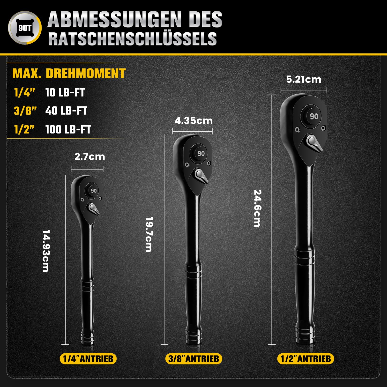 3-tlg. Umschaltknarre 1/4 zoll, 3/8 zoll, 1/2 zoll Antrieb Ratsche Knarre, 90 Zähne Ratschenschlüssel Ratschenset Mit Ergonomischer Griff und Schnellverschluss-Knopf