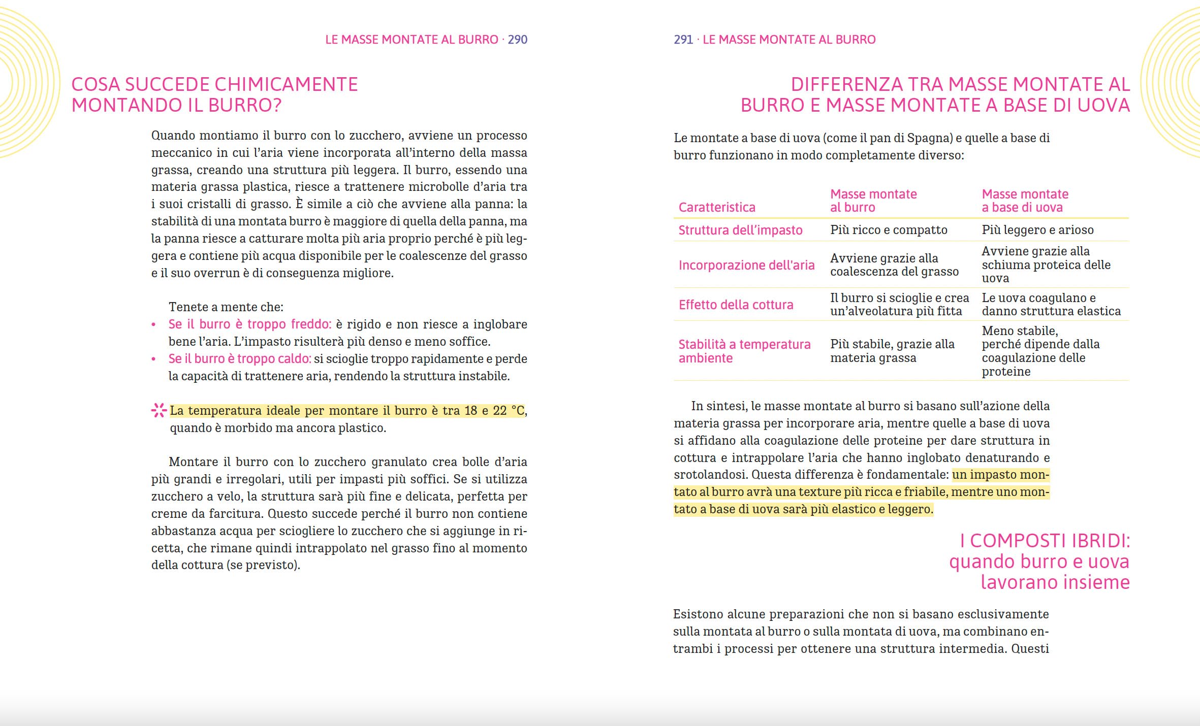 Pasticceria in pillole. Tutti i segreti per realizzare dolci da veri professionisti