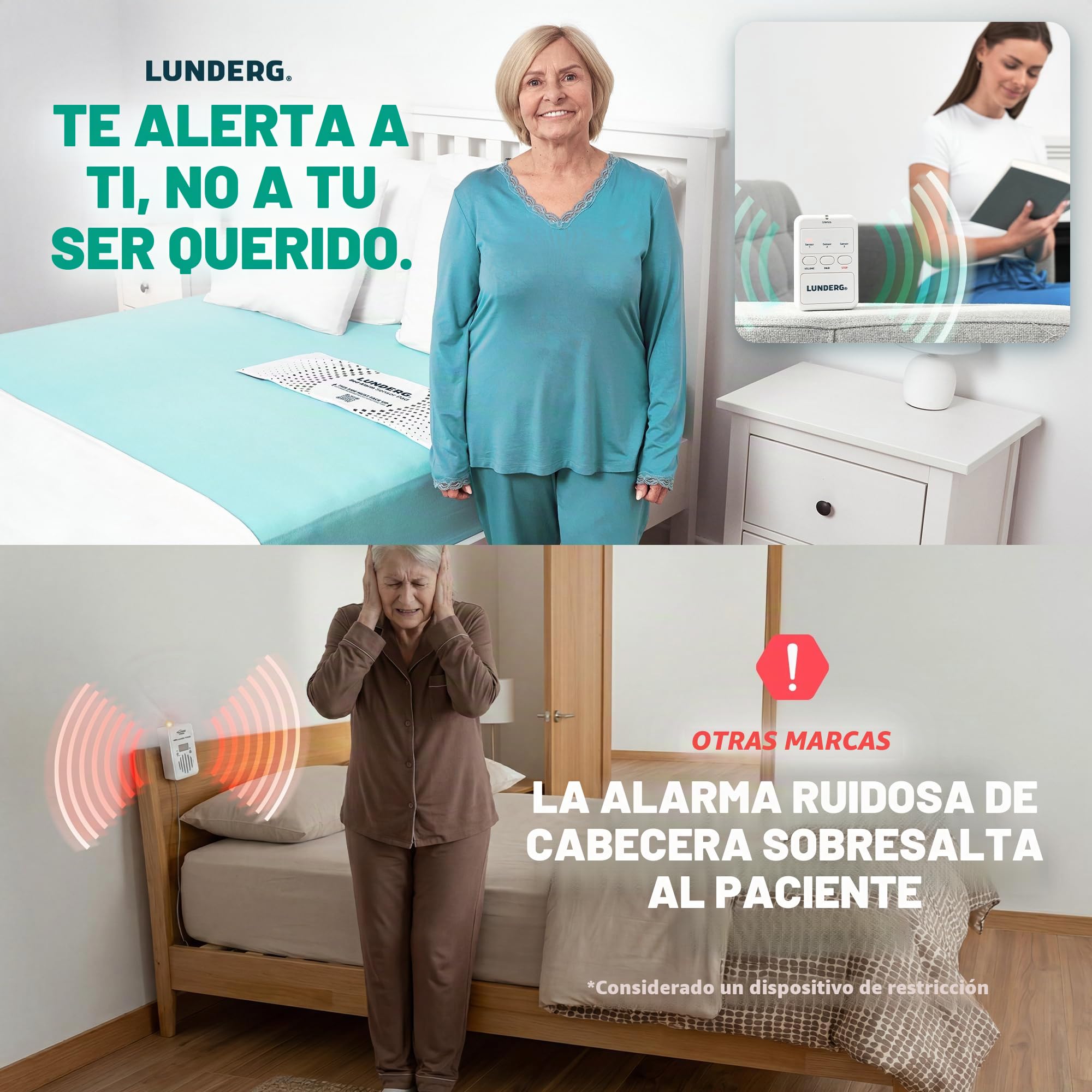Lunderg Alarma de cama para adultos mayores, almohadilla de sensor inalámbrica (10 x 30 pulgadas), buscapersonas y prevención de caídas para ancianos y pacientes con demencia