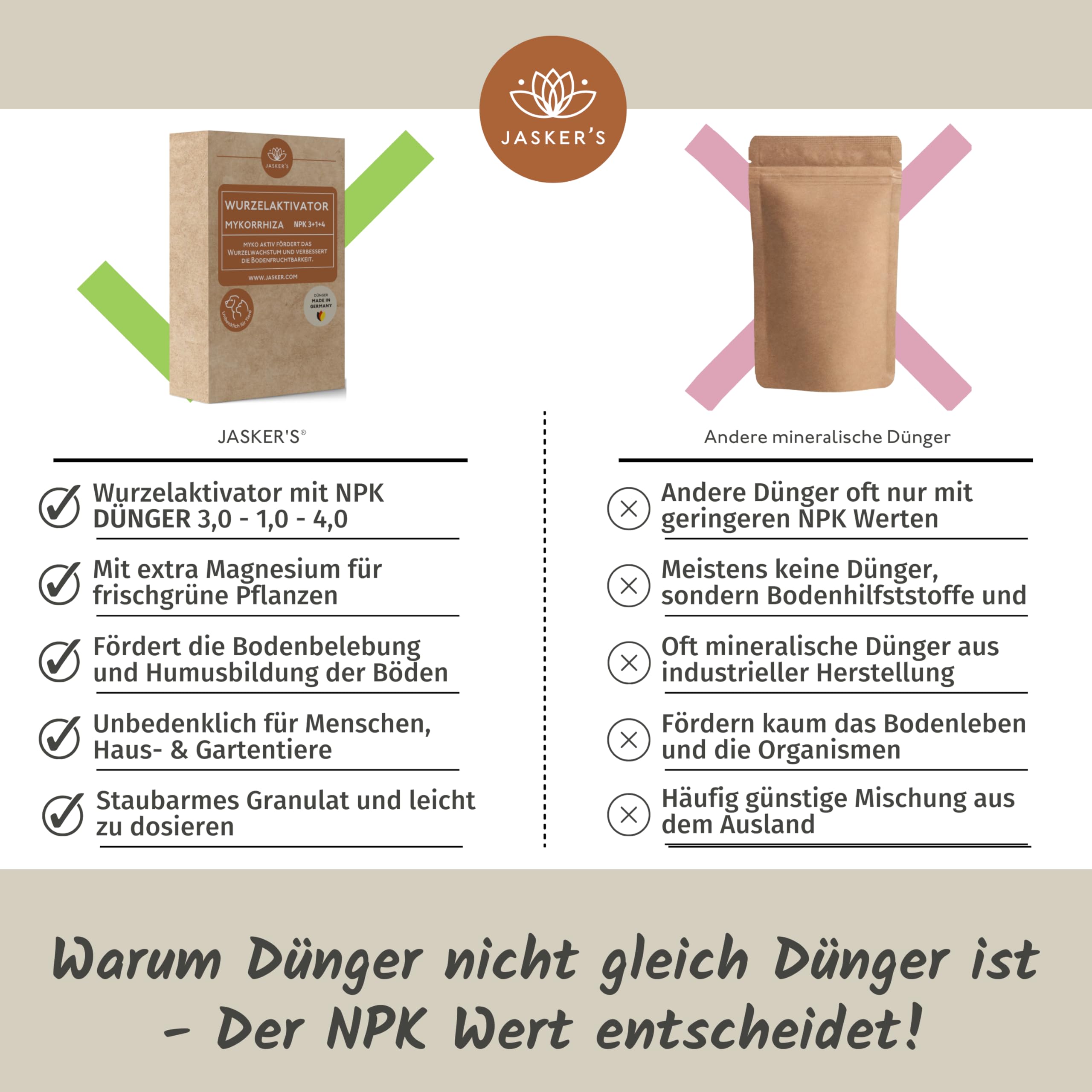Wurzelaktivator 1.5 Kg - Myko-Aktiv Bewurzelungspulver Für Stecklinge - Mykorrhiza Granulat Stärkt Und Vitalisiert Alle Pflanzen