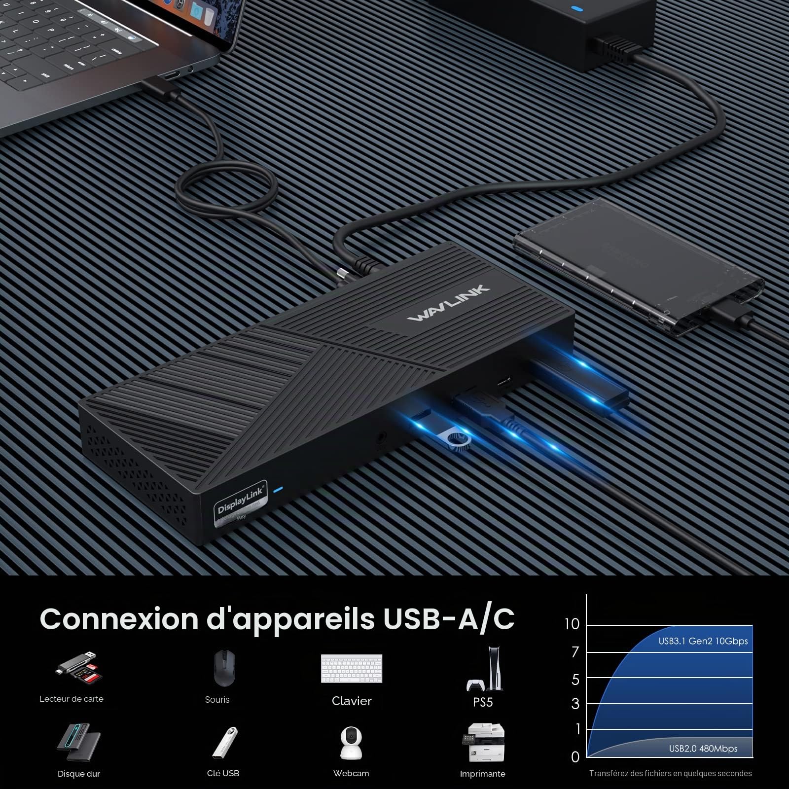 WAVLINK Station d'accueil USB-C DisplayLink 15-en-1, Compatible avec MacBook Neo, Triple écrans 4K (3X HDMI + 2X DP), Charge 100W PD, 10 Gbit/s, LAN Gigabit, pour Windows & Mac (M1/M2/M3 Inclus)