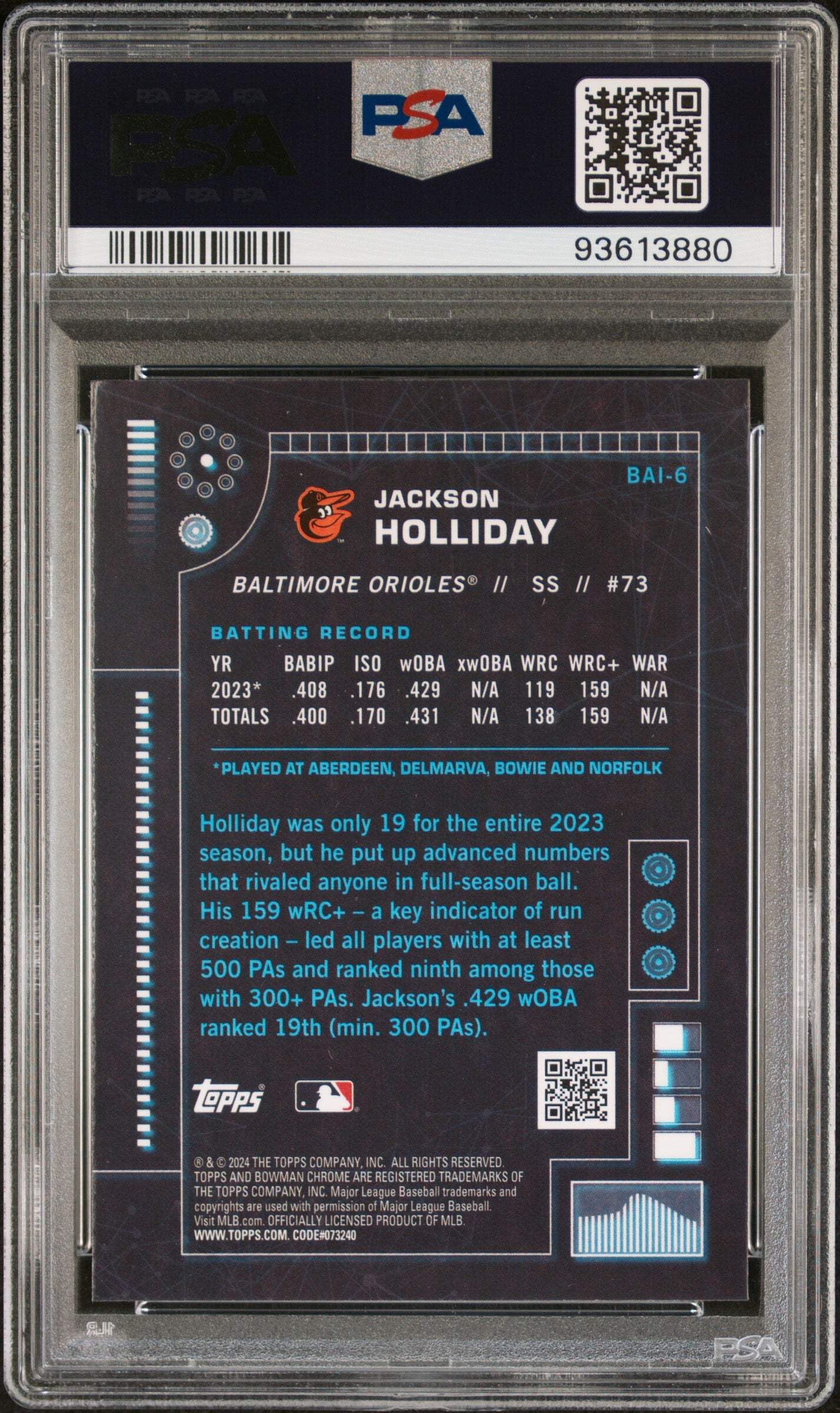 Amazon.com: Graded 2024 Topps Bowman Jackson Holliday #BAI6 AI