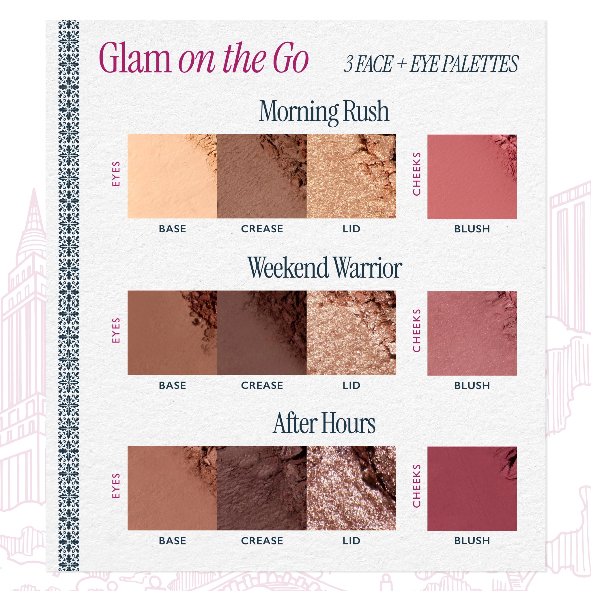 Laura Geller Beauty Glam On the Go Paletas de sombra de ojos y rubor – Cada juego incluye tres paletas – Listo para regalar – Maquillaje fácil de usar para pieles maduras