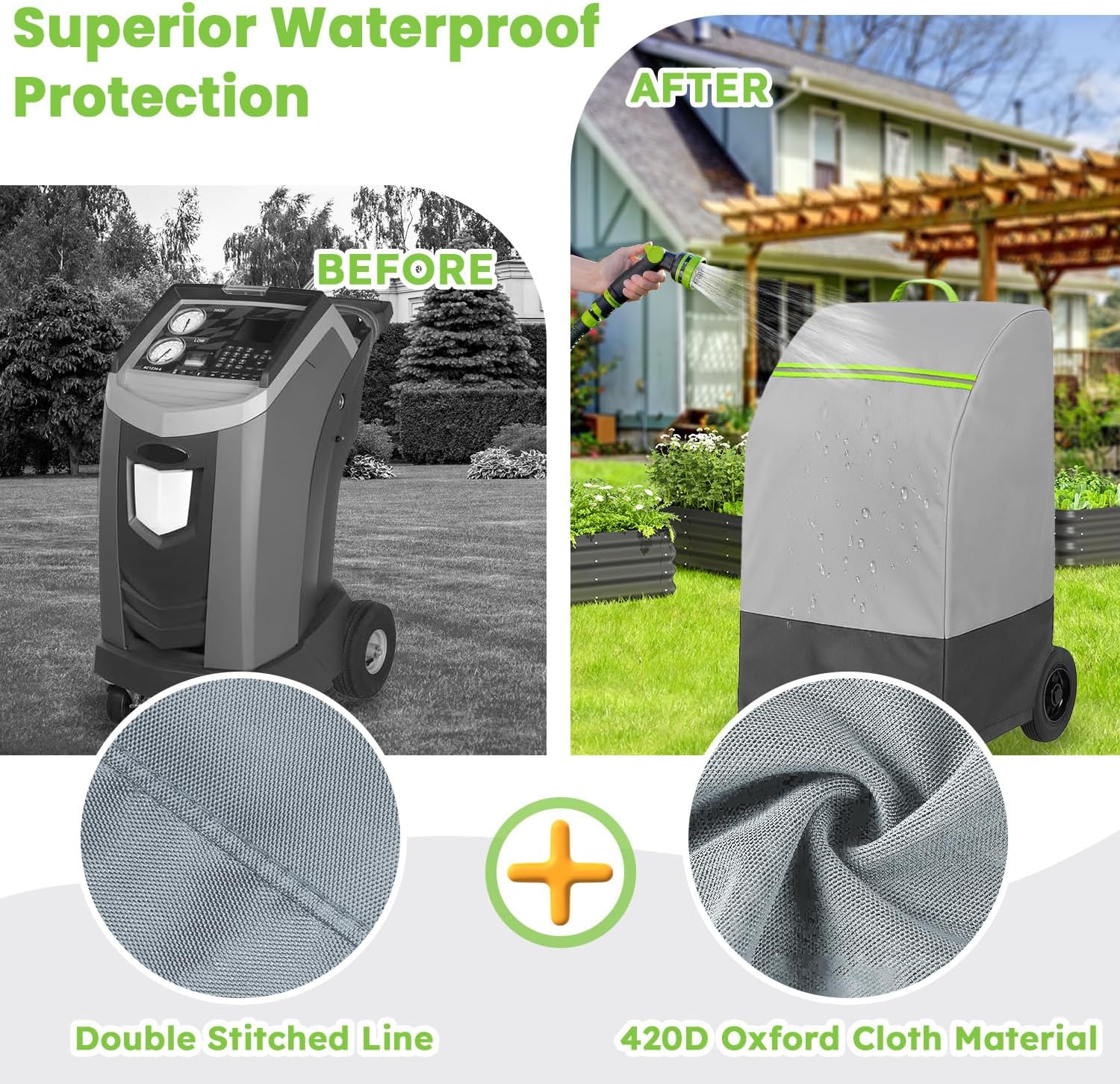 Dust Cover for Robinair A/C, Cover for Robinair A/C | Waterproof, UV Resistant, and Windproof | Compatible with Robinair 34288NI, 34788NI/ AC1234-9, AC1234-4 | 600D Oxford | With Reflective Strips.