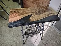 Review Image by Timothy Harding Timothy Harding