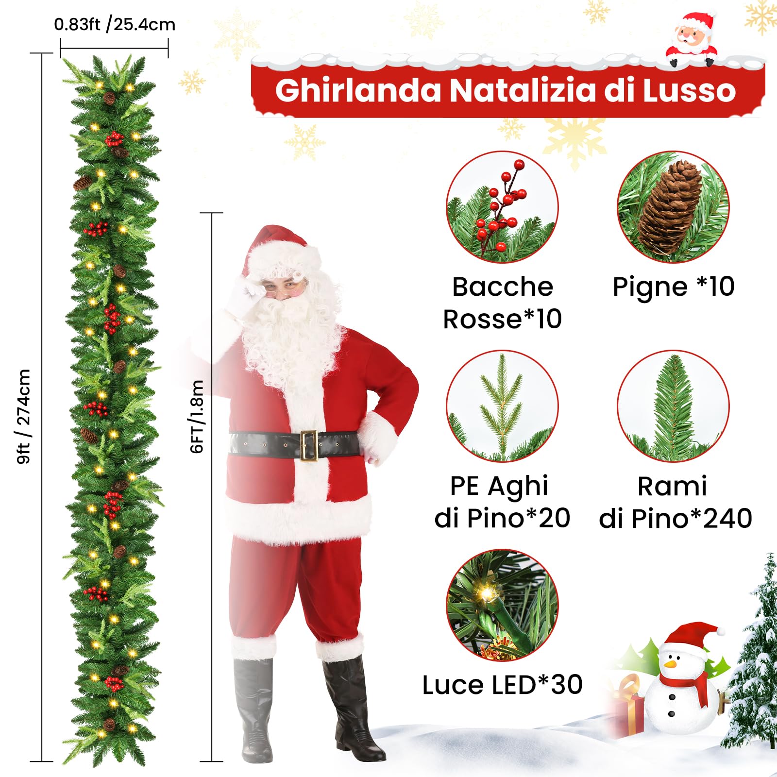 Ghirlanda Di Natale Innevata 2,7 M Con Pigne - Verde Ghiaccio Per Scale, Camino E Porta - Decorazione Natalizia - 3