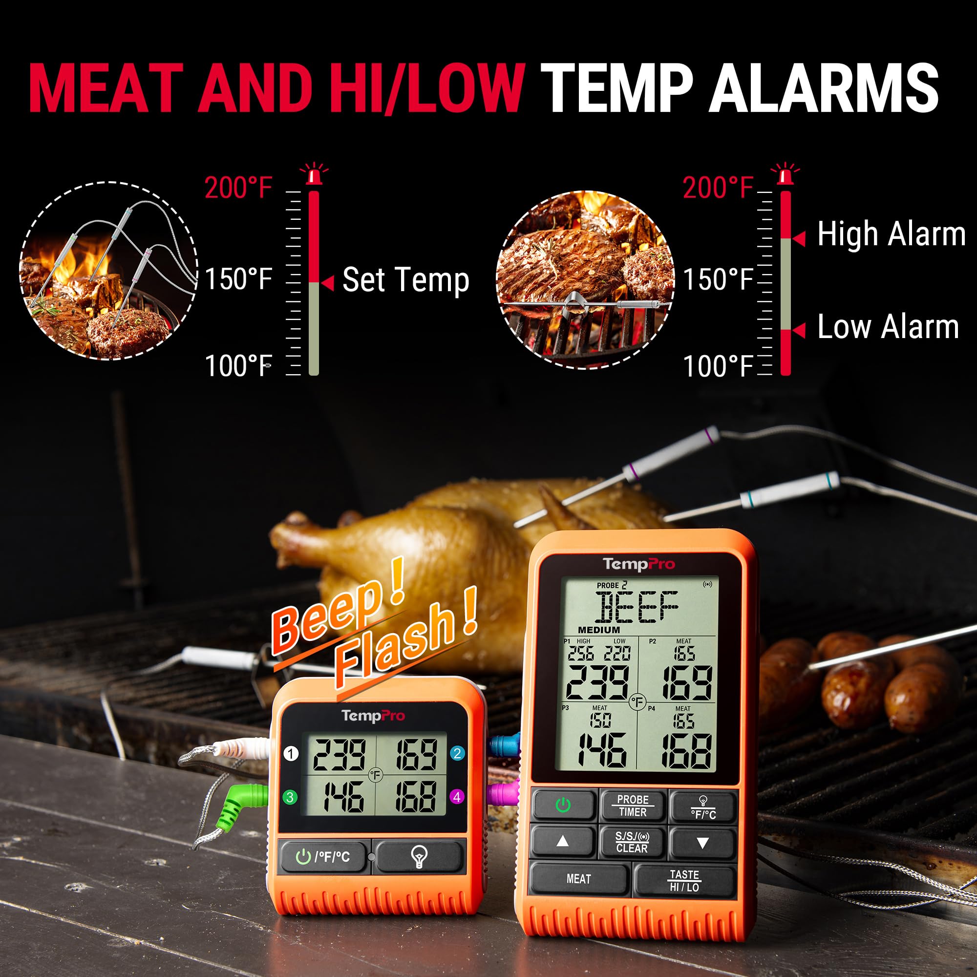 ThermoPro TP829 Termómetro inalámbrico LCD para carne para asar y ahumar, termómetro de parrilla de 1000 pies para parrilla exterior con 4 sondas de carne, termómetro de barbacoa para horno ahumador,