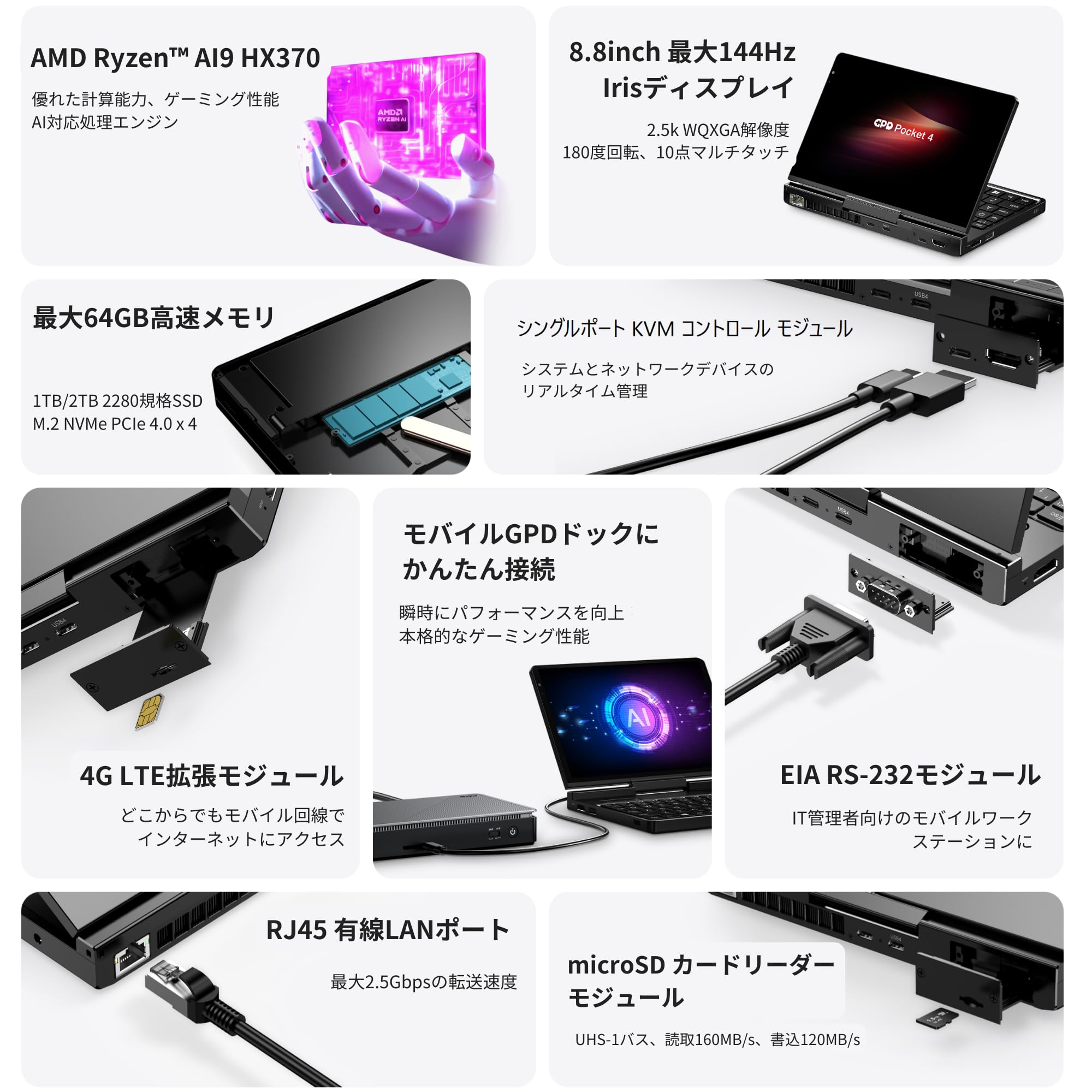 Amazon.co.jp: [セット品]GPD Pocket4 日本限定オリジナル特典セット 