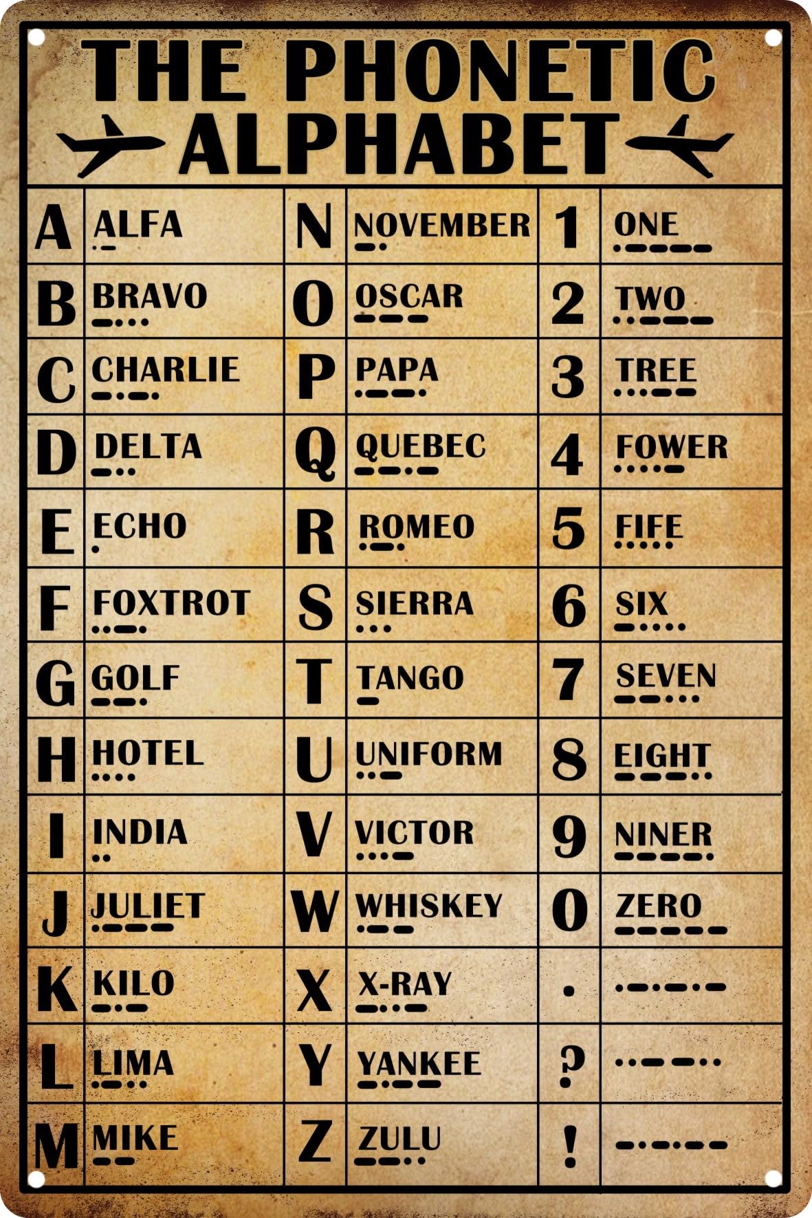 Aimlayton Airplane The Phonetic Alphabet Funny Retro Metal Tin Sign Bathroom Decor Poster Wall Art Vintage For Man Cave For Living Room Wall Home Decor 8X12 In