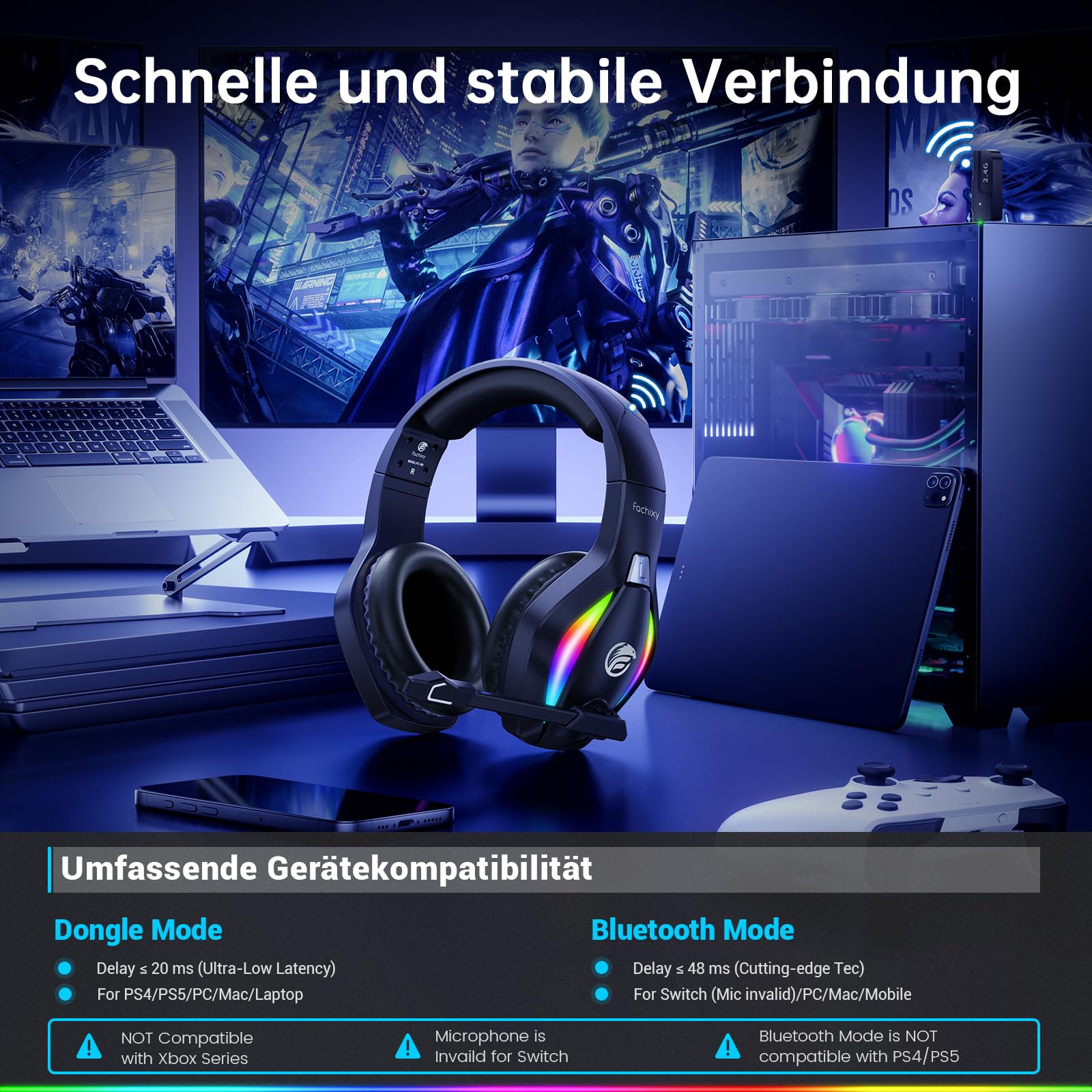 Fachixy Gaming Headset Wireless für PS5, PS4, PC, Mac, Laptop Switch Mobile, 2.4GHz Geringe Latenz Und Bluetooth, Kabelloses kopfhörer mit Mikrofon Immersive Stereo Sound, 50H Akku, RGB Beleuchtung