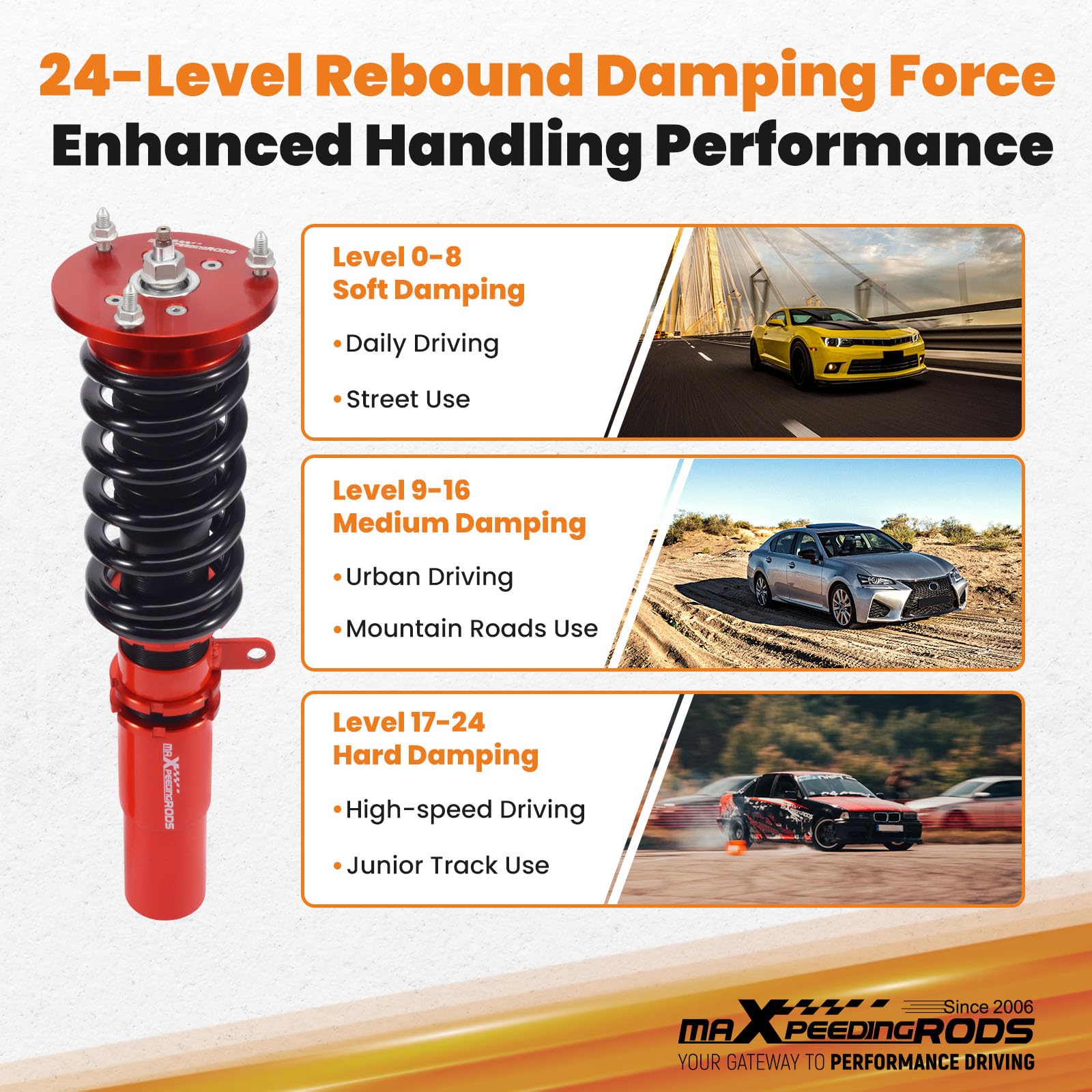 maXpeedingrods Gewindefahrwerk für BMW 5er E60 AWD 528i 530xi 535xi 2004-2010