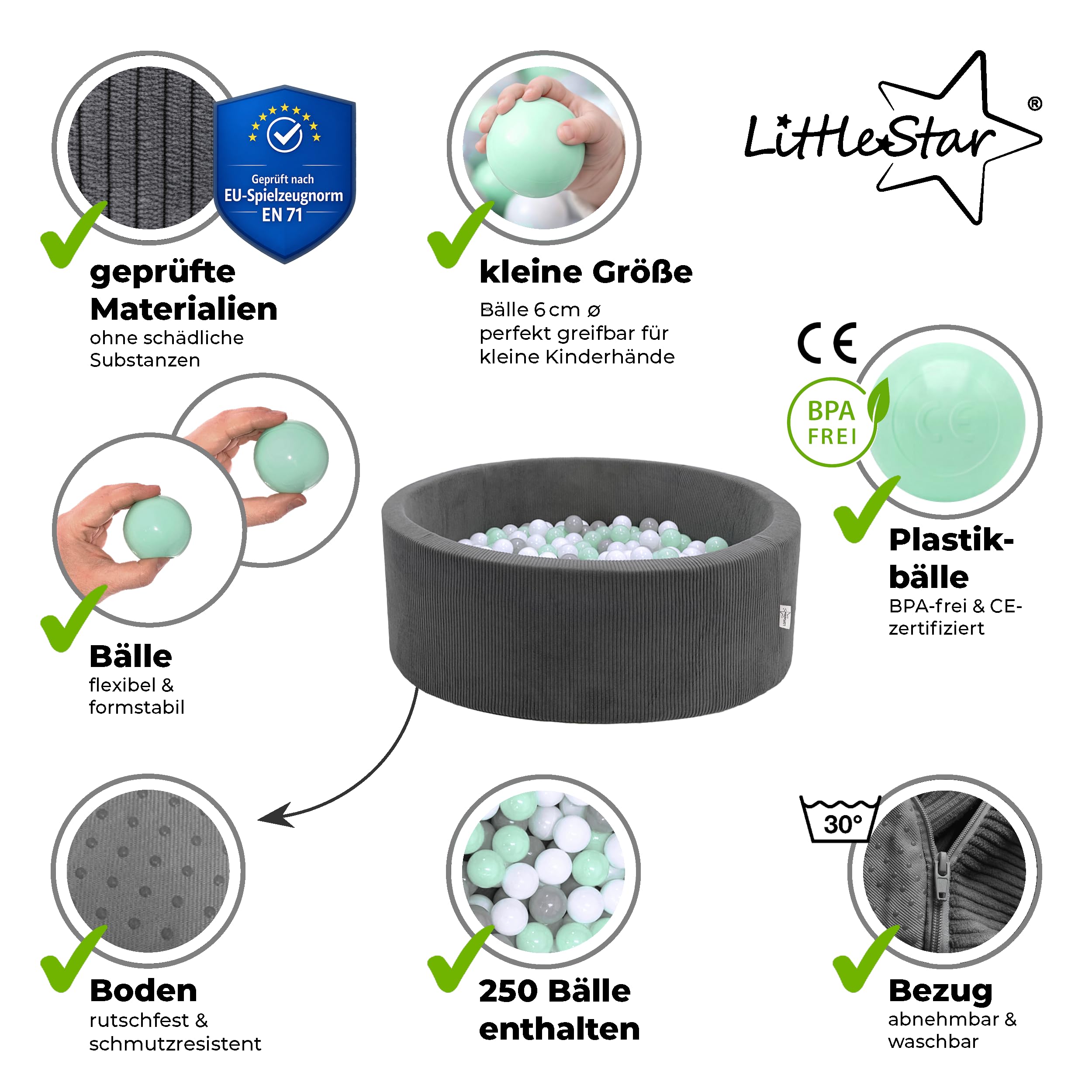 LittleStar® Bällebad mit 250 BPA-freien Bällen für Babys & Kleinkinder ab 10 Monaten | Geprüfte Sicherheit | Waschbar & Rutschfester Boden | grau, 90 x 30 cm, rund | Bälle: Mint-grau-weiß