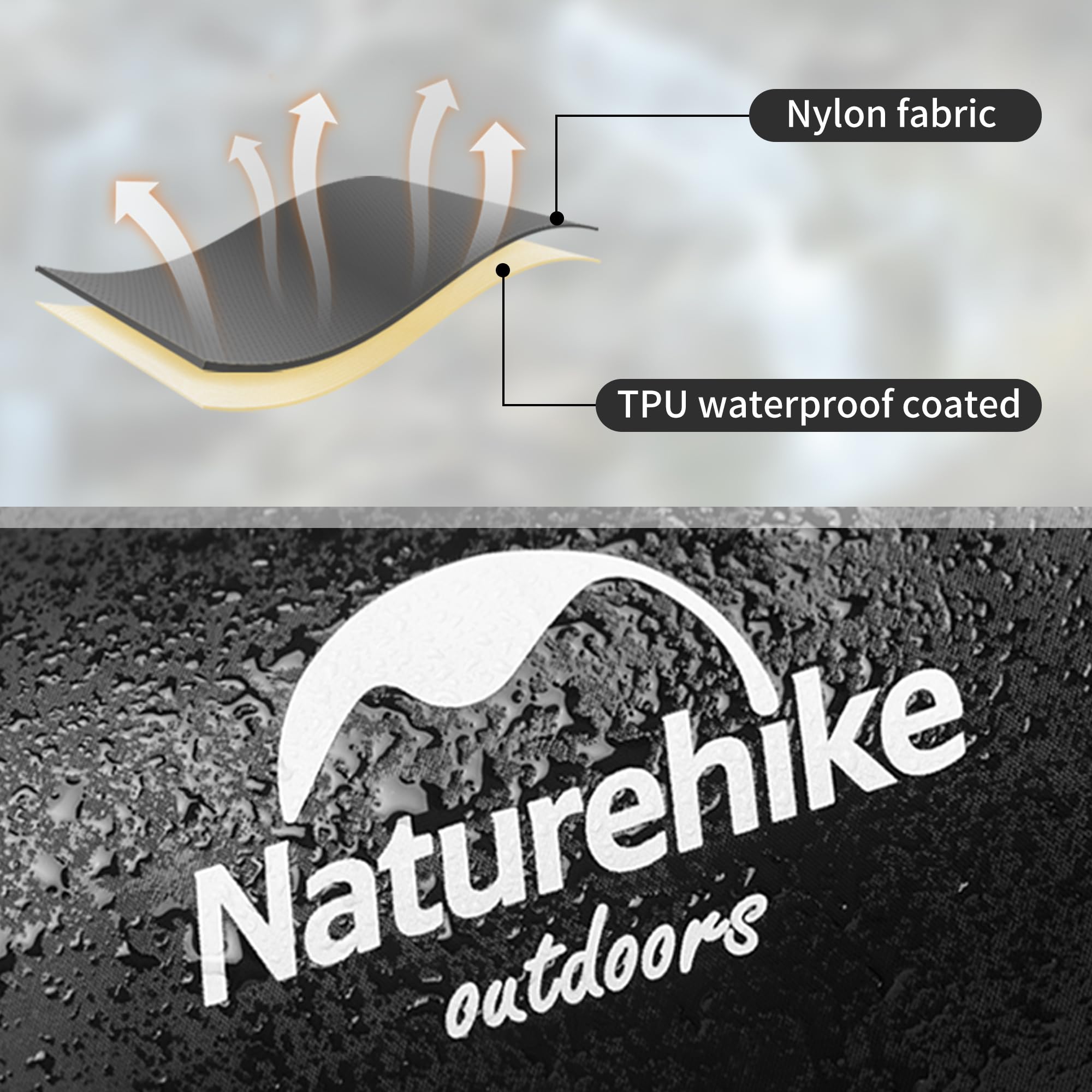 Naturehike Housse de Pluie pour Sac à Dos 35-75L Housse de Sac à Dos Imperméable en Nylon Anti-poussière pour Extérieur Cyclisme Randonnée Voyage