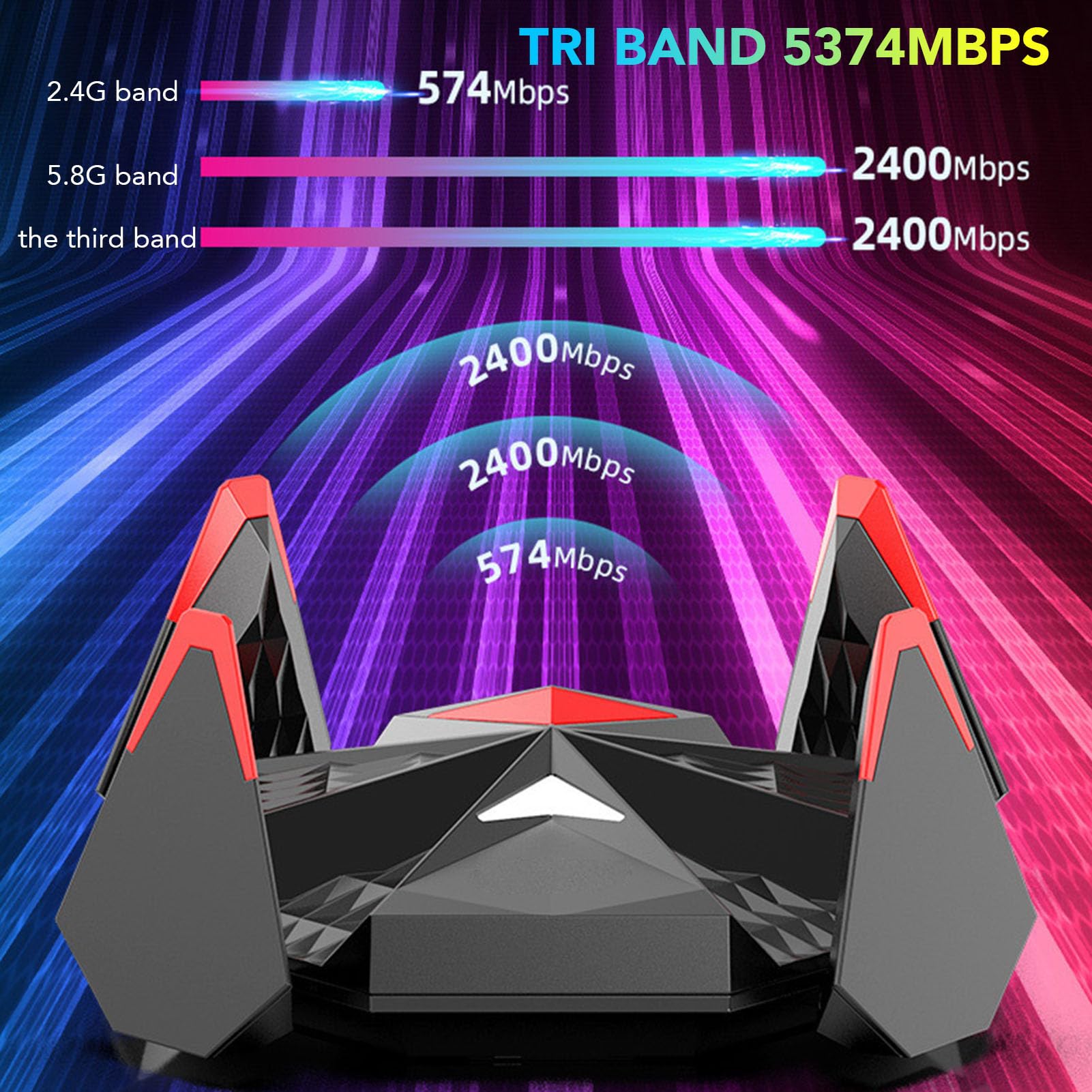 Scheda di Rete AX5400, Adattatore per Scheda di Rete Desktop USB Tipo C a 3 Bande, Adattatore per Scheda di Rete Esterna Ad Alta velocità 5374Mbps con 4 Antenne, per 10 11