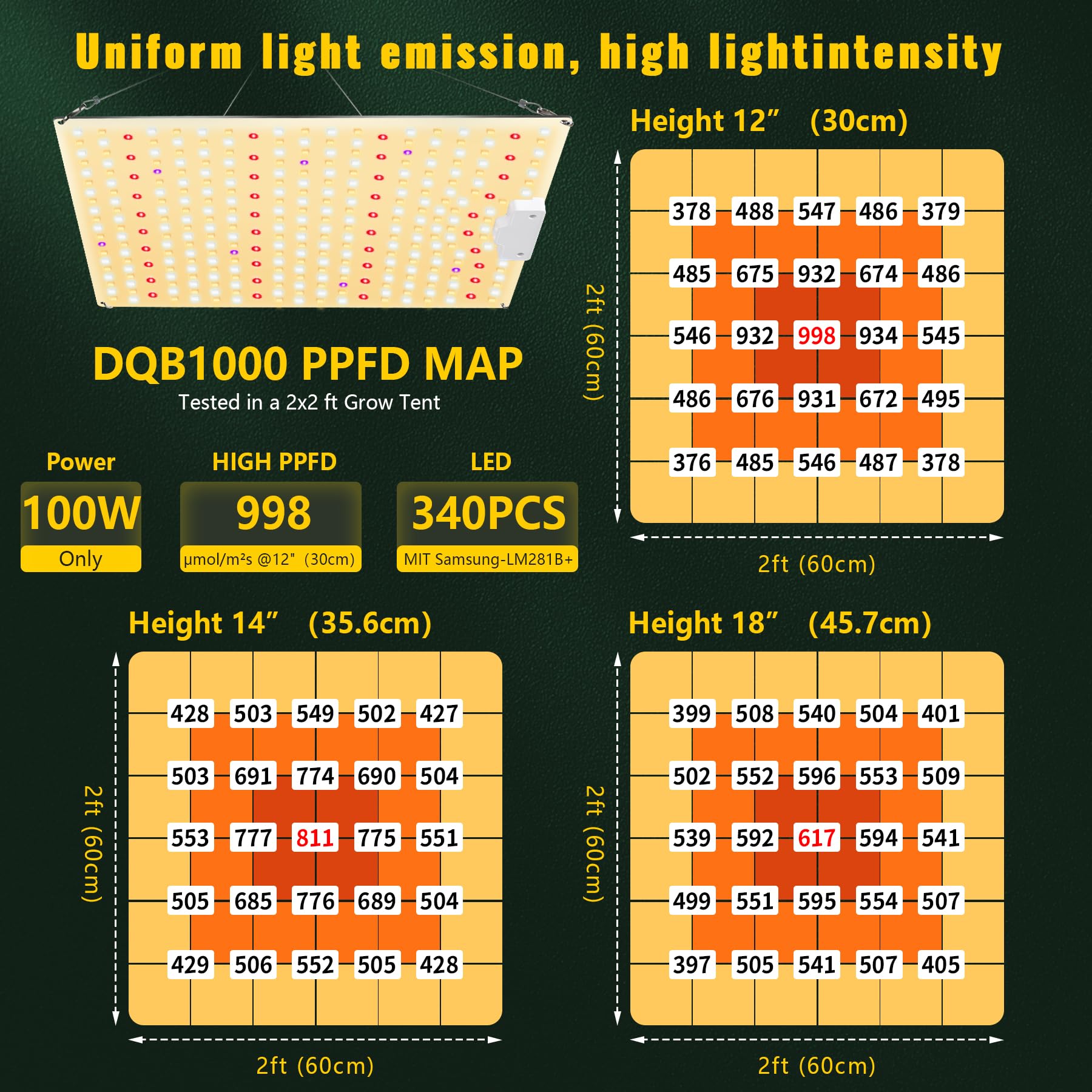 VAYALT 2024 Lampada per Piante, 1000W LED Lampada per Piante con UV e IR, Lampade per Coltivazione Indoor Spettro Completo LED Coltiva Luce Piante Indoor Verdure e Fiori (3000K 5000K 660nm 730nm)