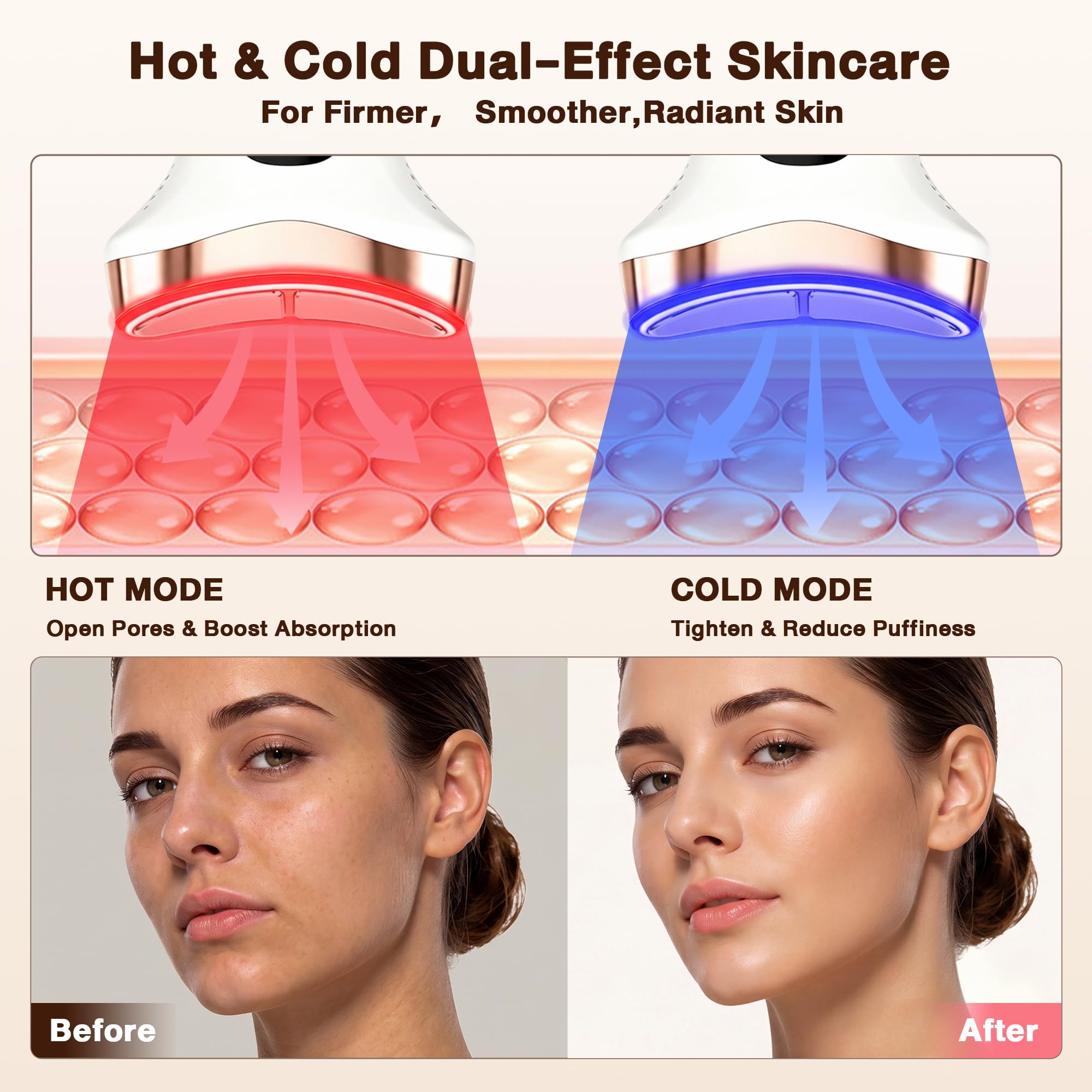 Facial Massager for Face & Neck, 7-in-1 Gua Sha Beauty Wand