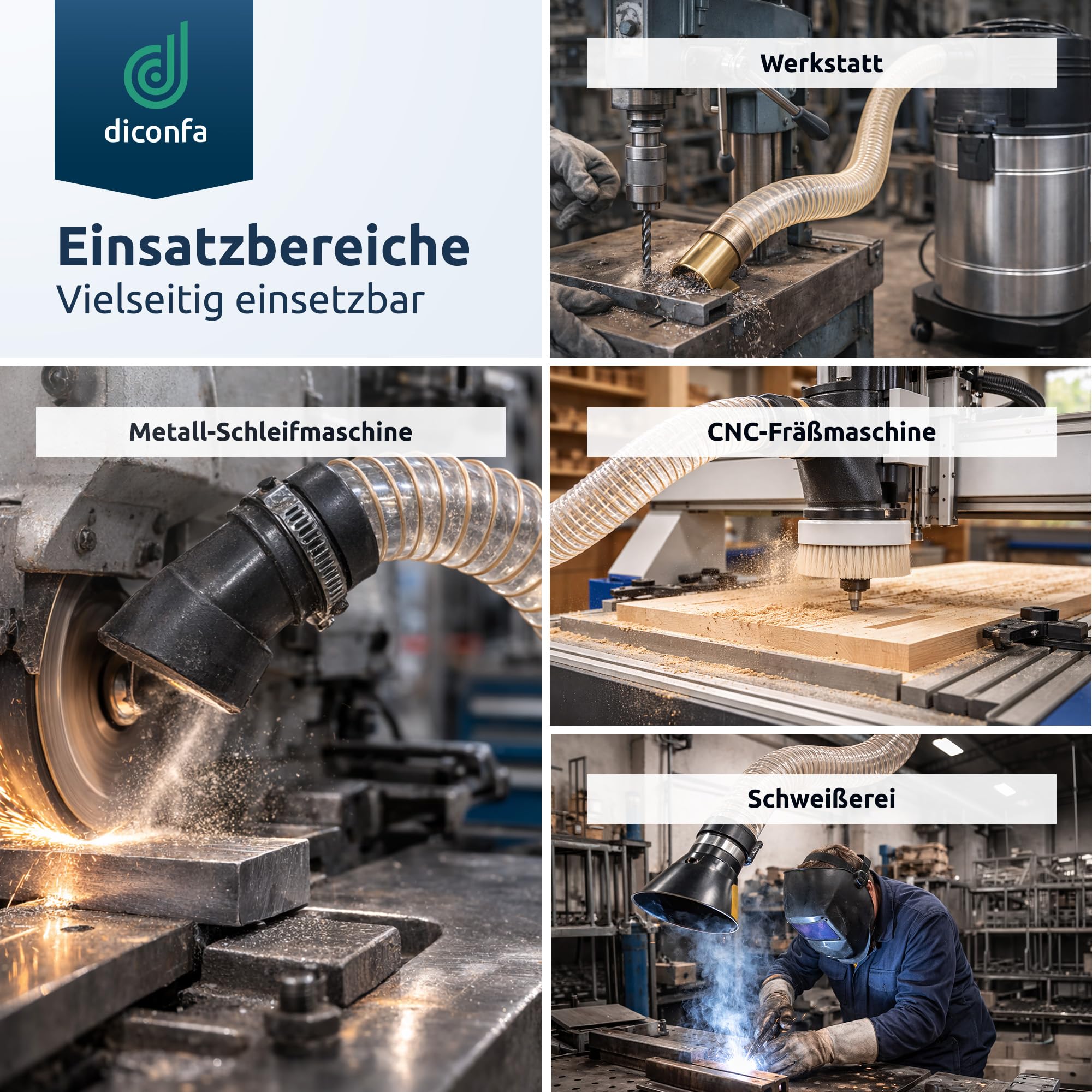 diconfa PU Absaugschlauch transparent 0,4mm - WÄHLEN - Länge: 0,1 bis 10m + Durchmesser 25 bis 300mm - Innendurchmesser 100mm, 2,5m lang - Schlauch nach Maß für Absauganlage Staub Luft Späne