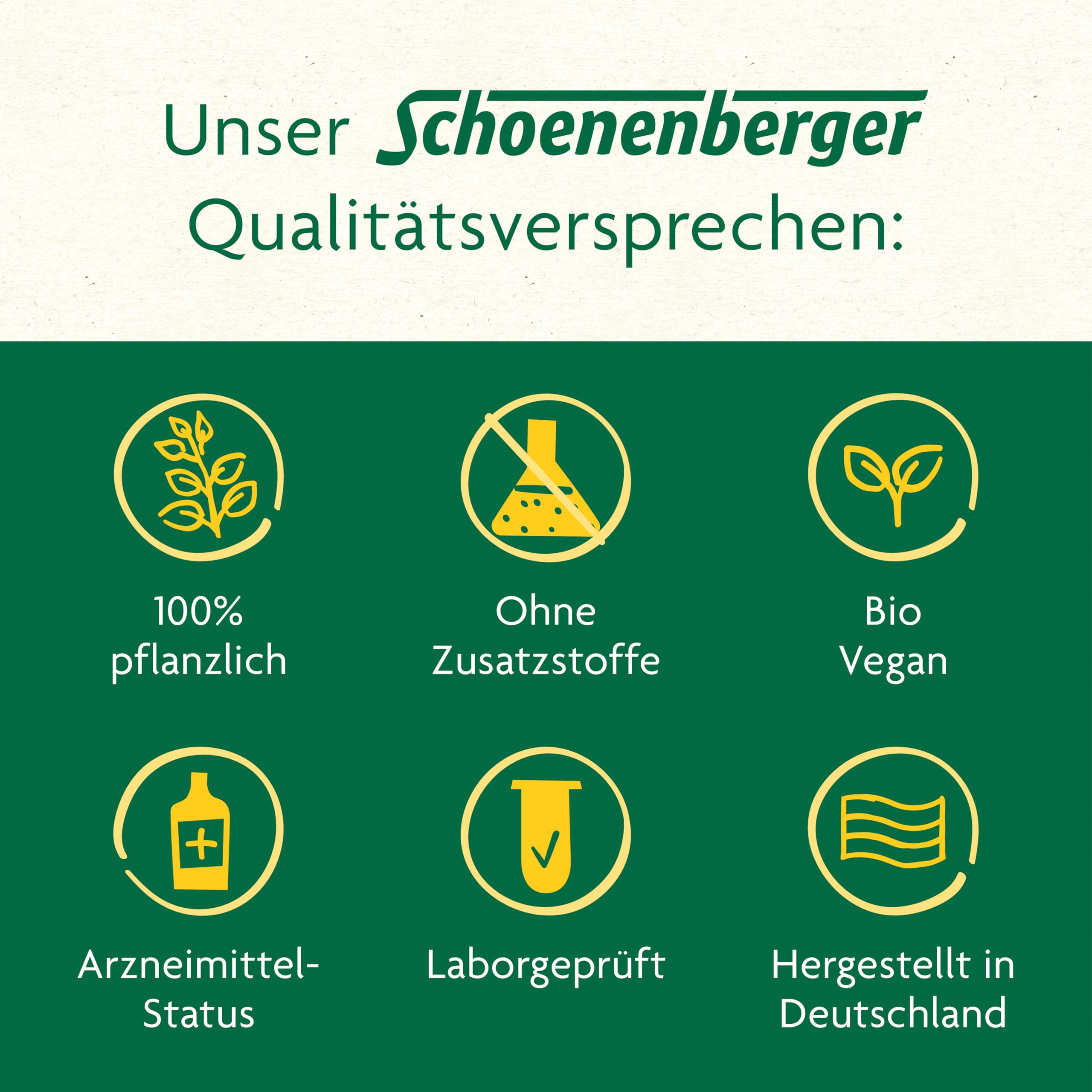 Schoenenberger naturreiner Heilpflanzensaft Thymian, 600 ml Lösung