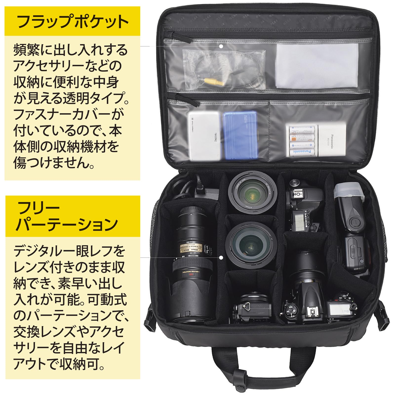 f.64] f64 Camera Bag RTM VF64RTMPRO-CBK Carbon Black | eBay