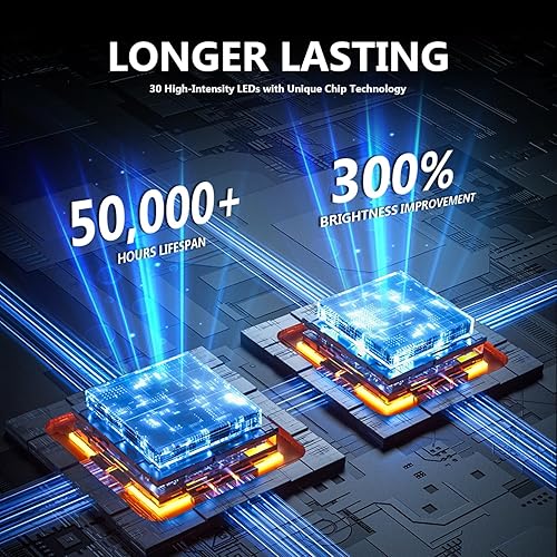 Miniatura 7 de HLAUTO Barra de luz LED estroboscópica intermitente de 16.8 pulgadas con controlador, 20 modos intermitentes de alta intensidad con base magnética