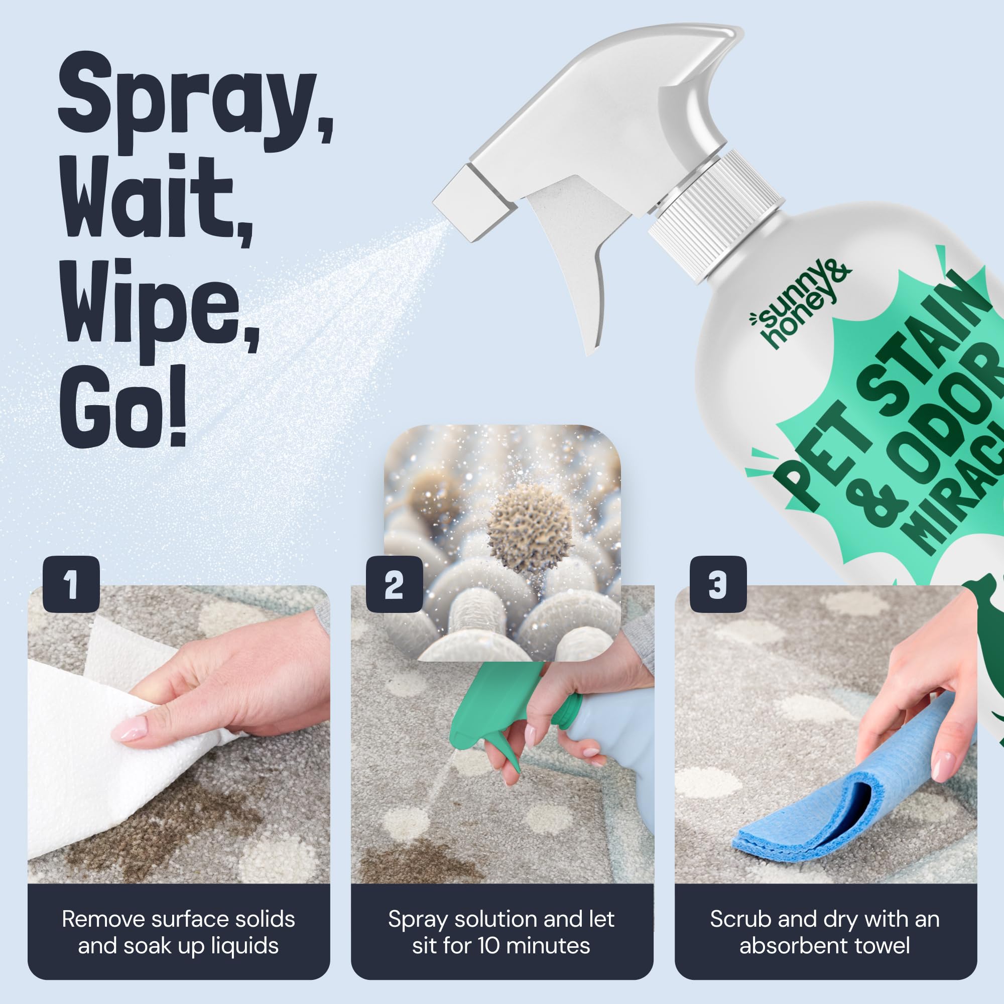 Pet Stain & Odor Miracle – Enzyme Cleaner per cani e gatti urina, feci, vomito, Drool...