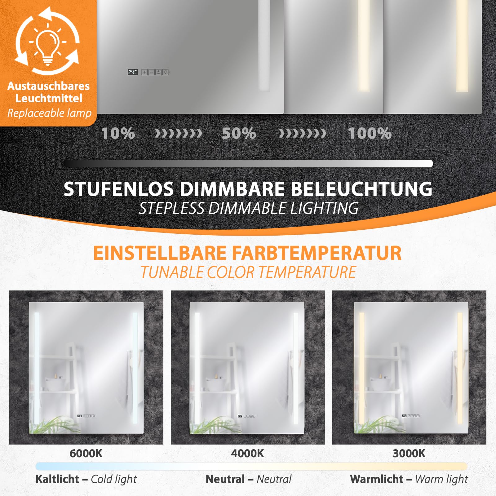 Infrarot Spiegelheizung Heizspiegel LM400-Pro 70x80cm 400W mit Beleuchtung, Tuya Smart App, Antibeschlag Spiegel optimal für Bad, Badezimmer