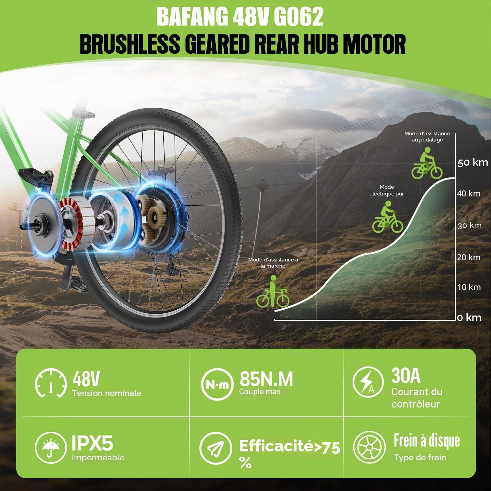 BAFANG G062 48V-1OOOW Arrière, Fat Tire Kit Conversion vélo Electrique