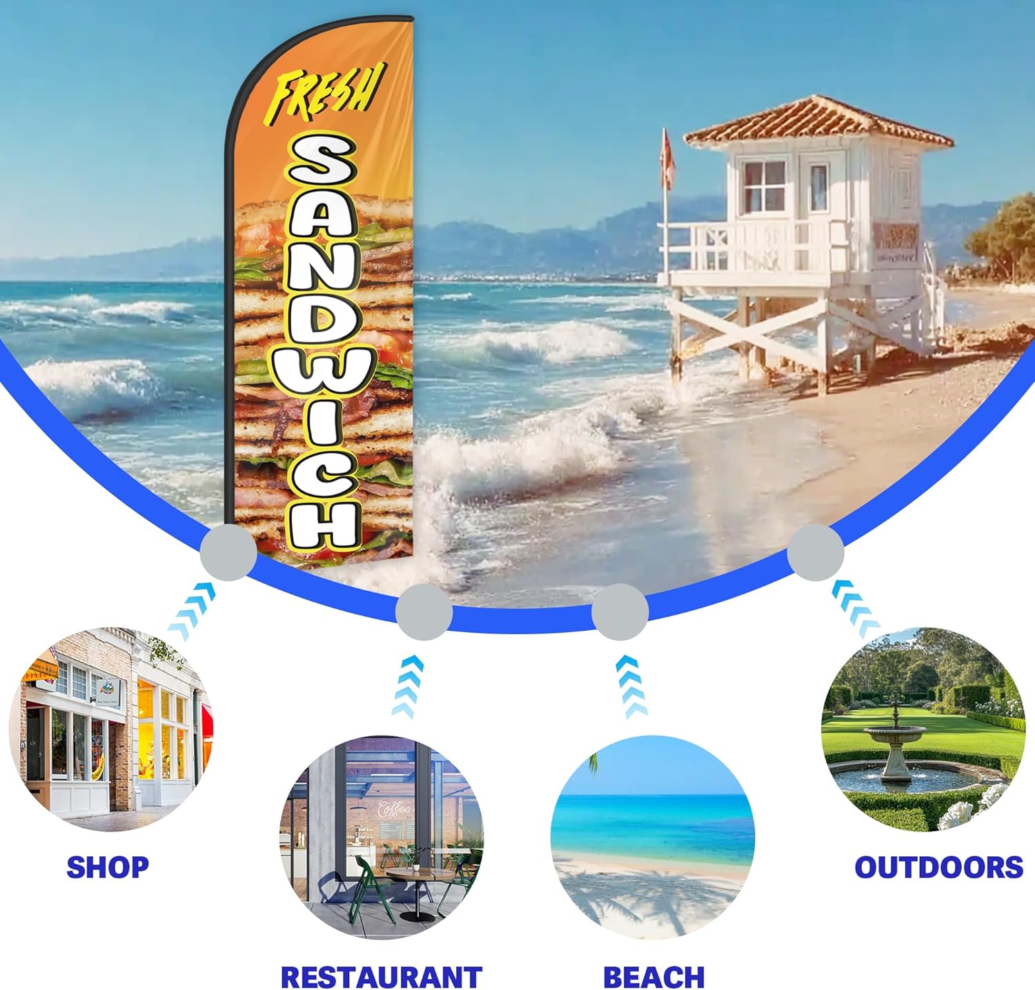 Fresh Sandwich Feather Flag for Business Advertising 6 FT Swooper Flag for Storefronts Retailers Shops Food Trucks Events and Fairs (Flagpole Not Included) - Image 3