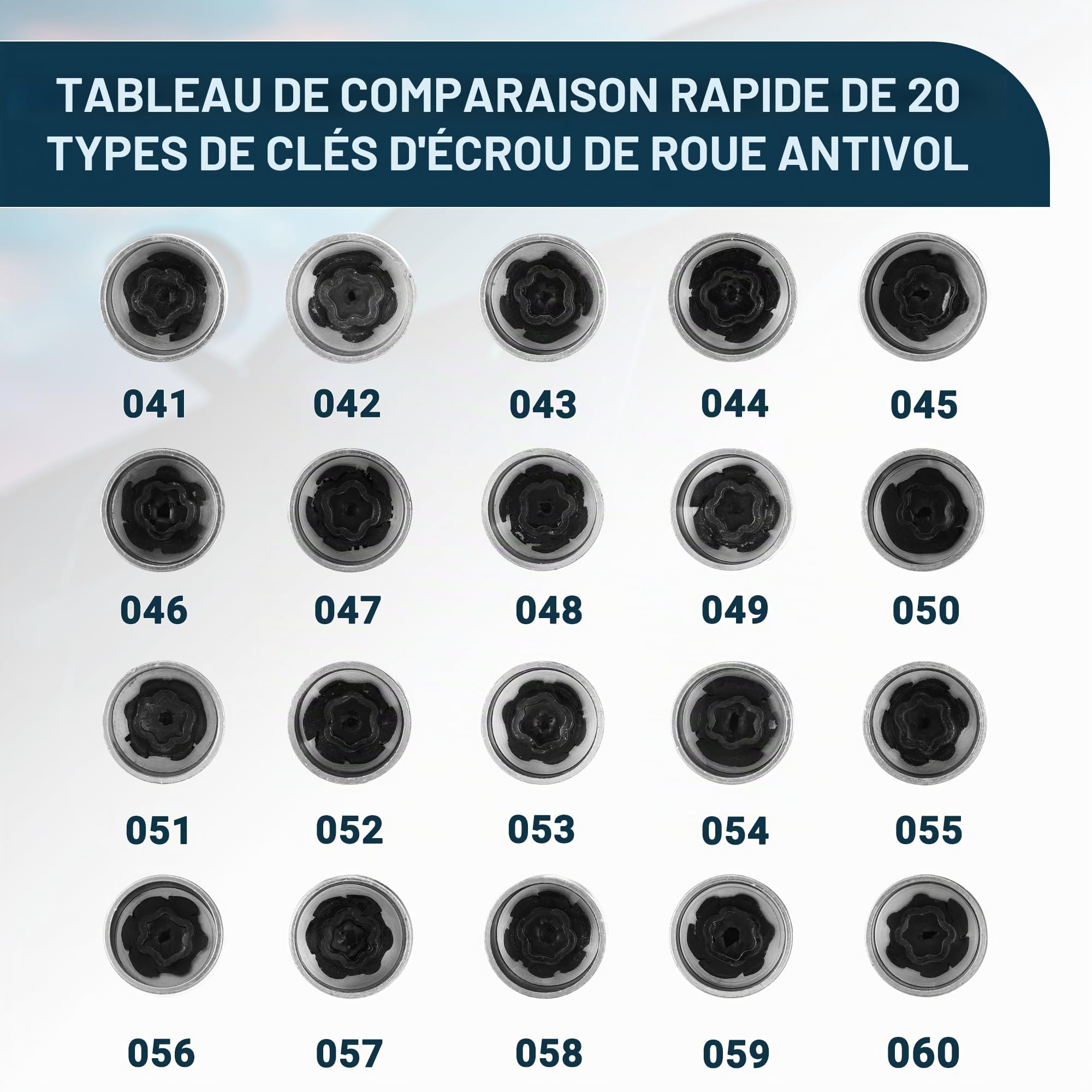 QUARKZMAN Écrou Antivol De Roue Type 041 Pour BMW X1 1 Set Métal | Pour BMW Série 2, Série 7, X3, X5, X6, Z4, Blanc, Blue, Métal, 28.5x36.4mm, Résistant À L'Usure, Durable, Anti-Rouille