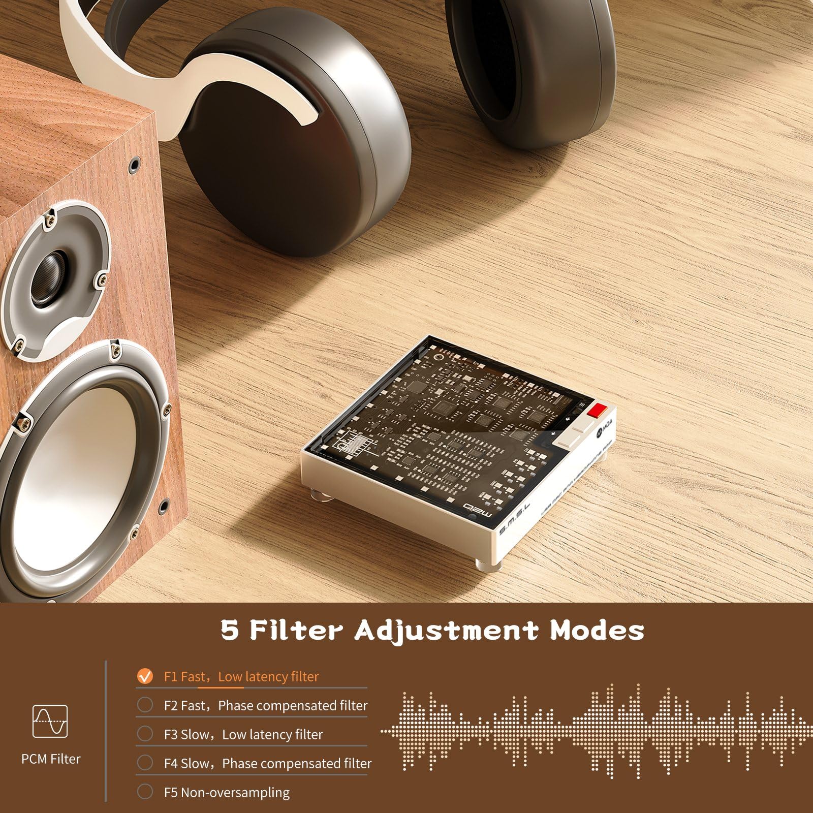 SMSL M20 MQA MQA-CD DAC & Amplificatore per cuffie USB2.1 USB2.2 XU316 768kHz/32Bit DSD256 Gaming DAC PCM Filtro USB DAC 3,5 mm e 4,4 mm Jack per cuffie Mini decoder audio argento
