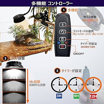 【chiRoru】 ポポケージ&UVライト（交換灯あり）&照明（送料込） chiRoru様専用】 ポポケージ&UVライト（交換灯あり）&照明（送料