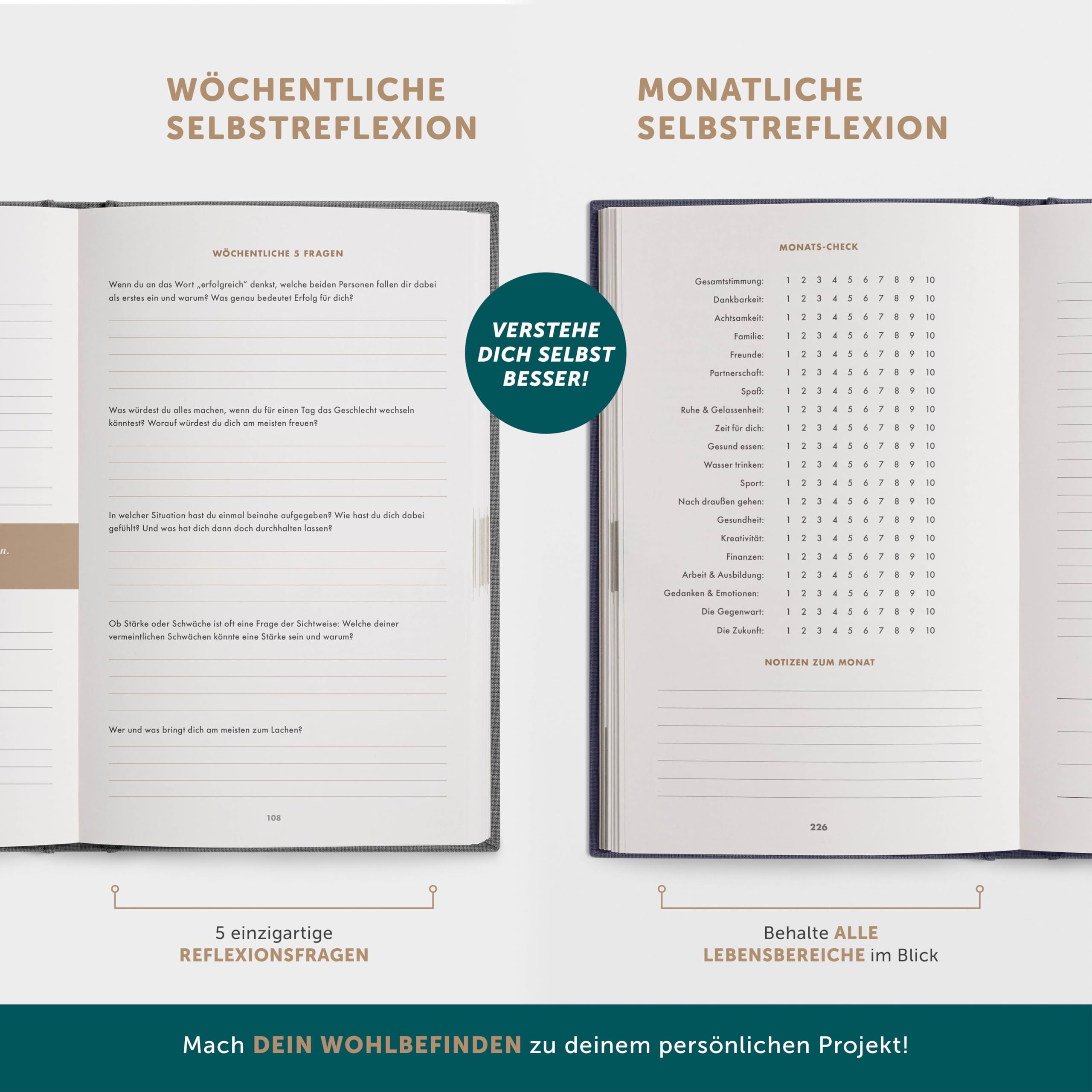 6-Minuten® Tagebuch für Erwachsene 2026 (Das Original) – Mehr Achtsamkeit, Resilienz & Selbstliebe – Dankbarkeitstagebuch, Journal Buch – Achtsamkeitstagebuch in 22 Sprachen übersetzt