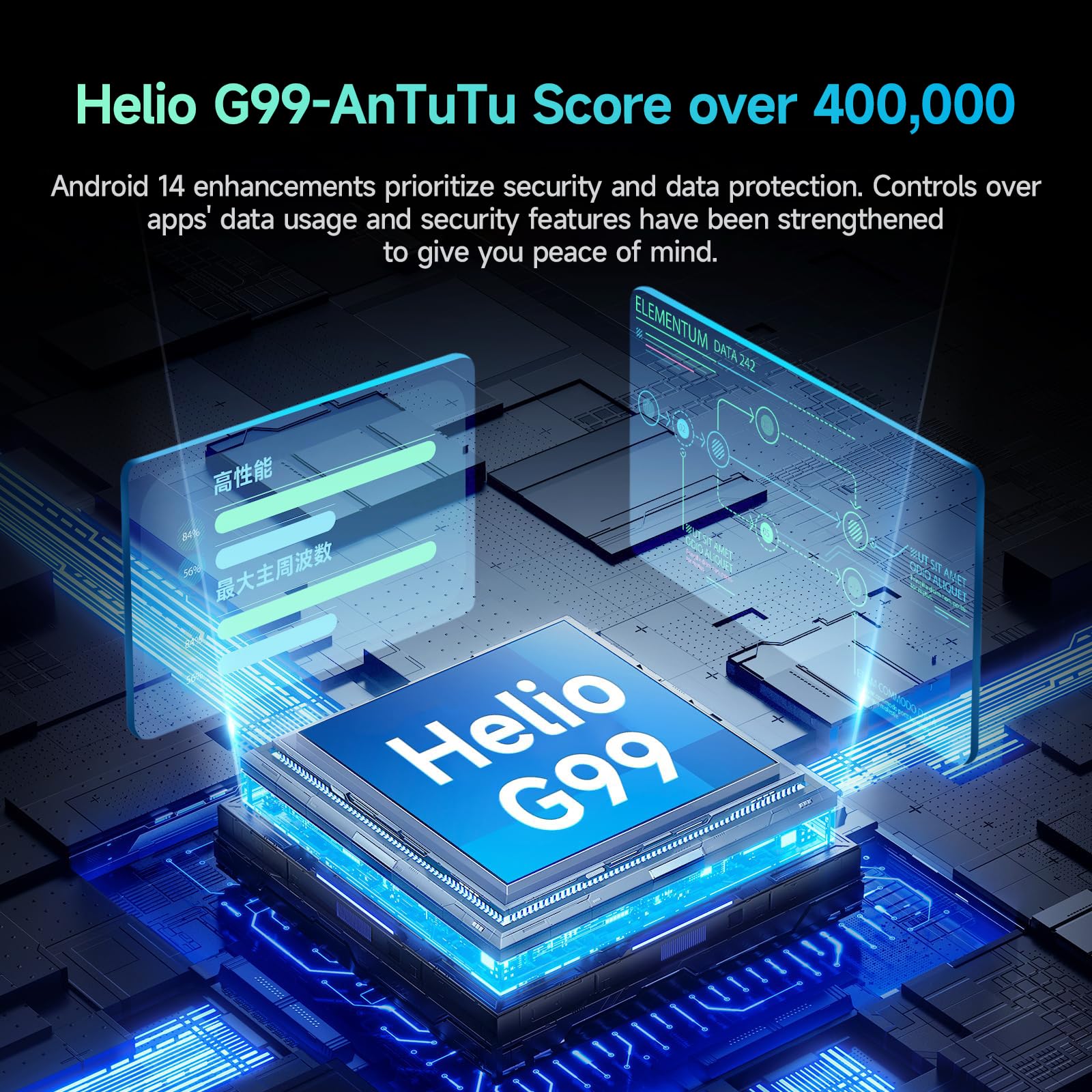 ALLDOCUBE iPlay60 Pad Pro 12.1" Tablet, 2560 * 1600 90Hz Reflex, modalità PC, riconoscimento facciale, Android 14, 10000mAh, ricarica rapida 33W, Widevine L1, 4 altoparlanti 8MP+16MP, 20GB+128GB+1TB