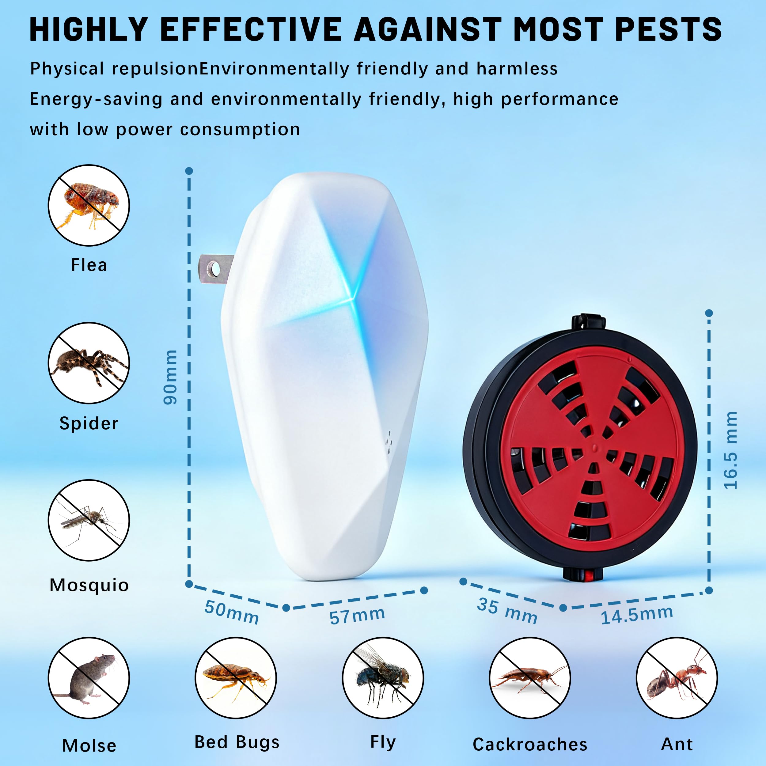 Electora Repelente de plagas ultrasónico mejorado con soporte para bobina de mosquitos, repelente de plagas, enchufe ultrasónico, repelente de ratones para interiores para roedores, cucarachas, arañas