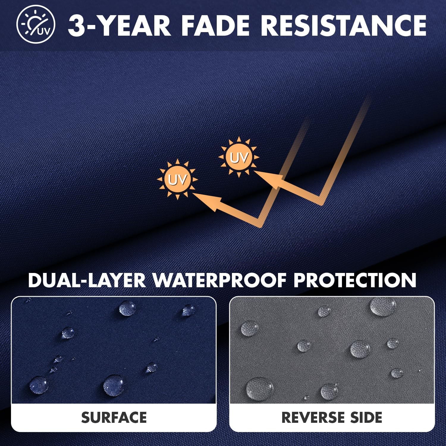 MIULEE 19 x 19 x 3 Outdoor Chair Cushions Waterproof Patio Chair Cushions with Adjustable Straps Set of 2 for Patio Furniture 3-Year Color Fastness Garden Sofa Couch,Navy Blue