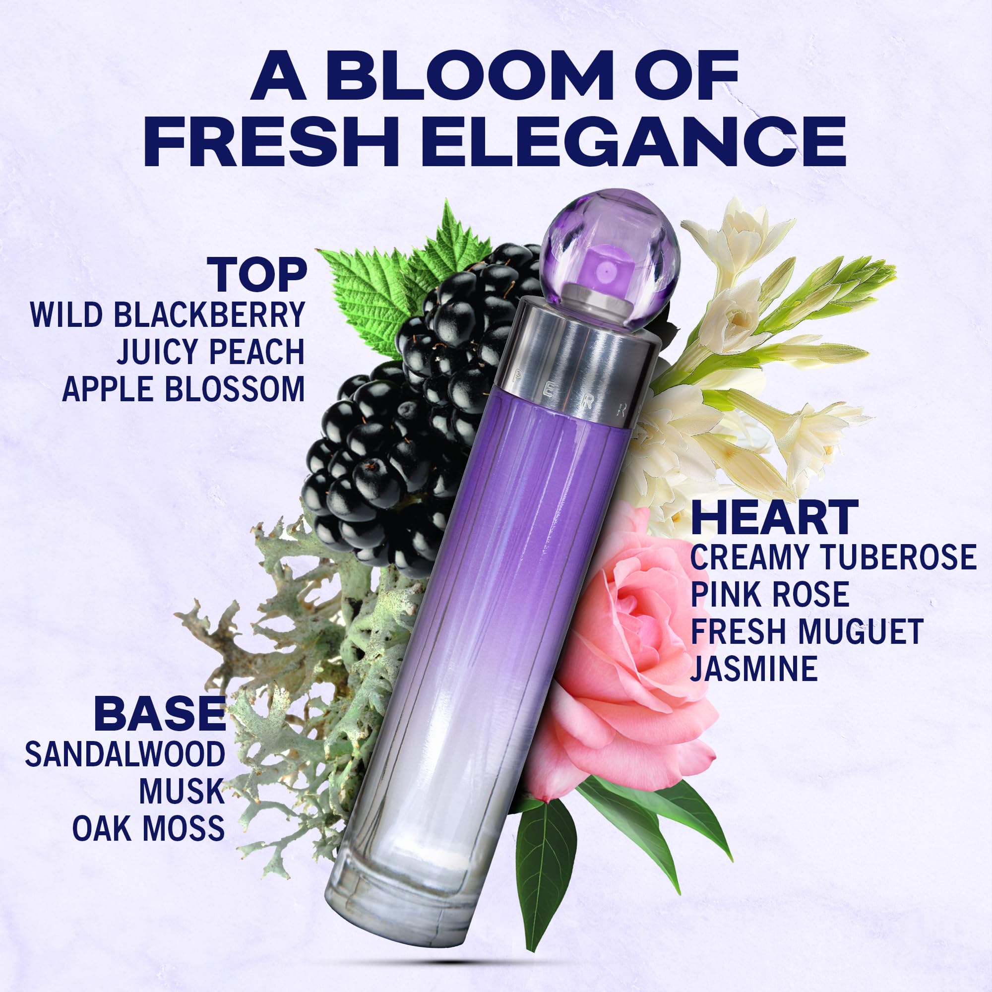 Amazon.com : Perry Ellis 360° Purple Gift Set - 3.4 fl oz eau de