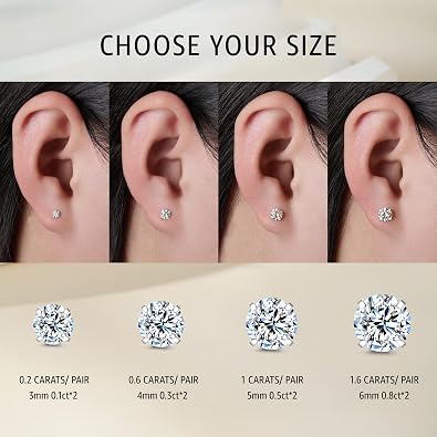Limerencia Moissanite Stud Earrings, F136 Titanium Screw Back Earrings, D Color VVS1 Clarity Lab-created Moissanite Earrings, Hypoallergenic G23 Pure Titanium for Women Men Sensitive Ears