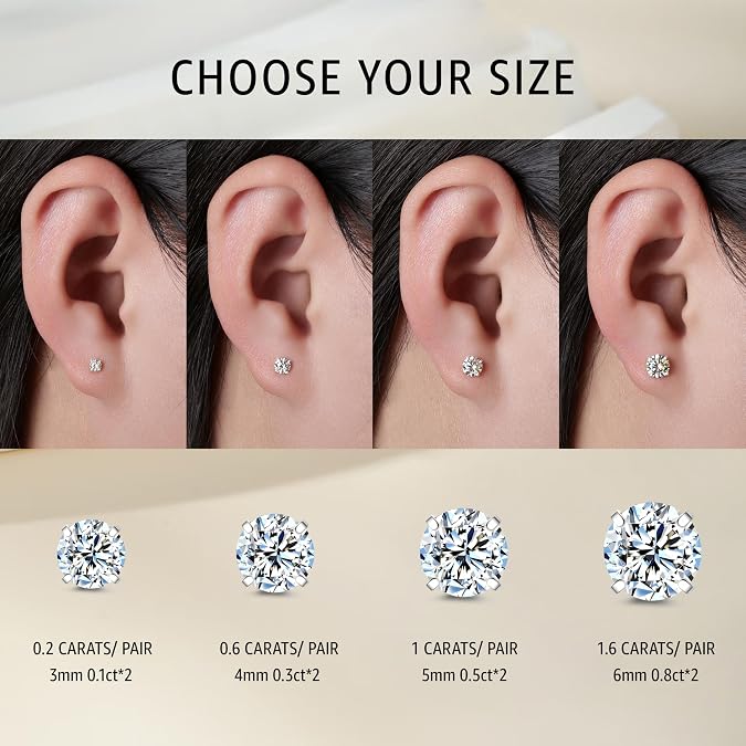 Limerencia Moissanite Stud Earrings, F136 Titanium Screw Back Earrings, D Color VVS1 Clarity Lab-created Moissanite Earrings, Hypoallergenic G23 Pure Titanium for Women Men Sensitive Ears