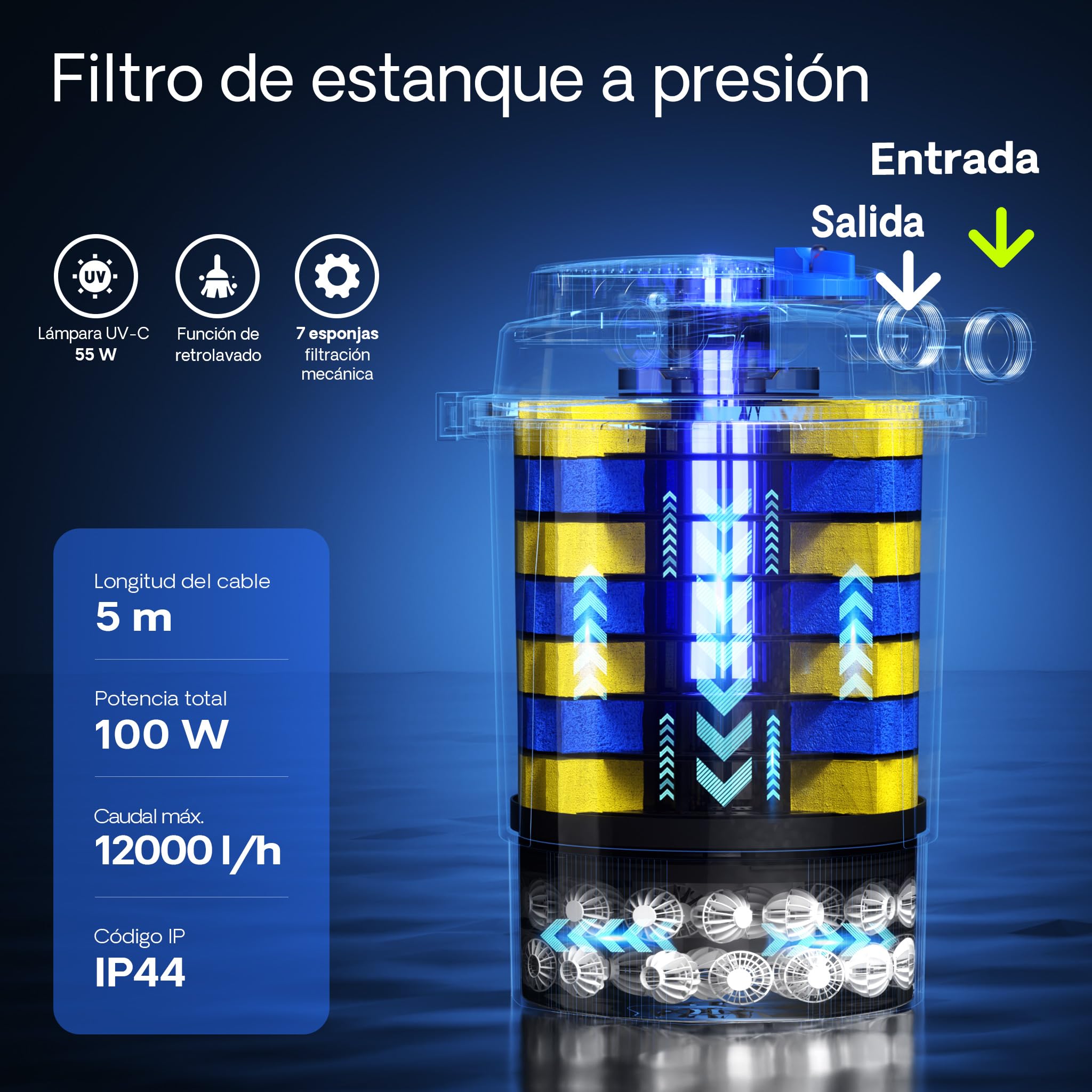 SunSun CPA-30000 Filtro de presión con lámpara UVC 55W para estanques hasta 60000L Estanques koi