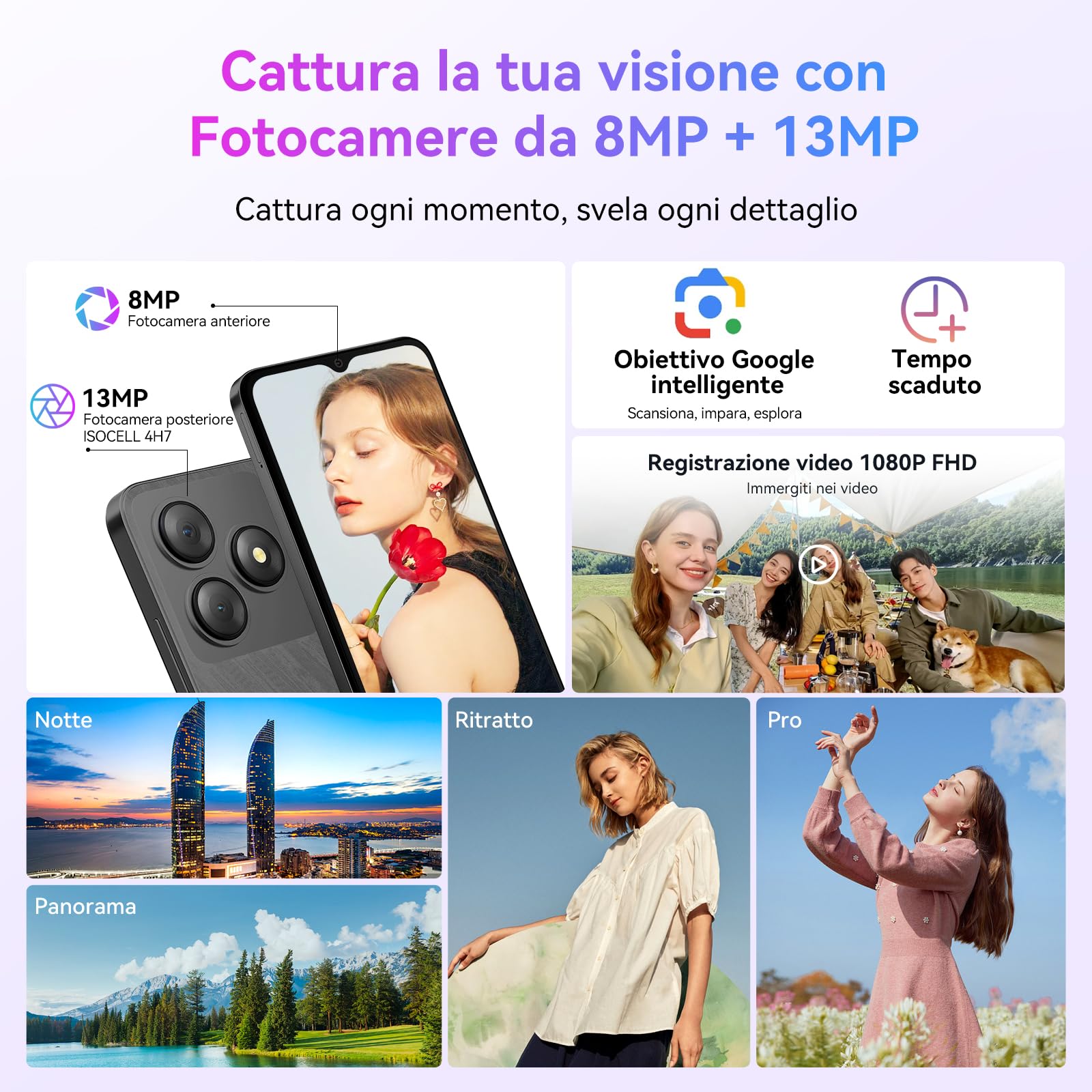 Blackview WAVE8C Smartphone Android 14, 6.56" HD+ Telefono, 6GB+64GB/2TB Cellulare, 4700mAh/10W Telefoni, 13MP+8MP Cellulari, Cover Inclusa, 4G Dual SIM Telefoni Cellulari, GPS/Tipo-C/3.5mm Jack, Blu
