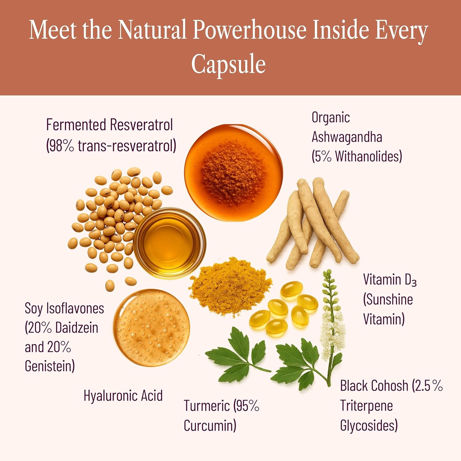 Bone & Joint Health for Women | Hyaluronic Acid, Soy Isoflavones, Resveratrol & Vitamin D3 for Flexibility, Mobility & Bone Strength Support | Menopause Joint & Bone Wellness, 60 Capsules