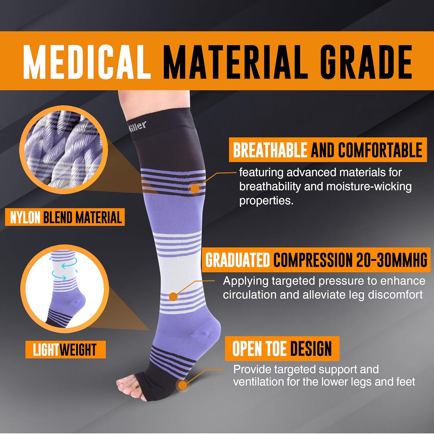 Doc Miller Open Toe Compression Socks for Women & Men 20–30 mmHg, Toeless Knee High Leg Sleeves for Support, Pain Relief, Swelling, Varicose Veins, Nurses & Pregnant Women, 1 Pair - Image 4