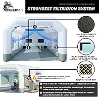 Vista 3 de GORILLASPRO Cabina de pintura inflable portátil de 16.5 x 10 x 8 pies, cabina de pulverización inflable con soplador de 550 W, sistema de filtro
