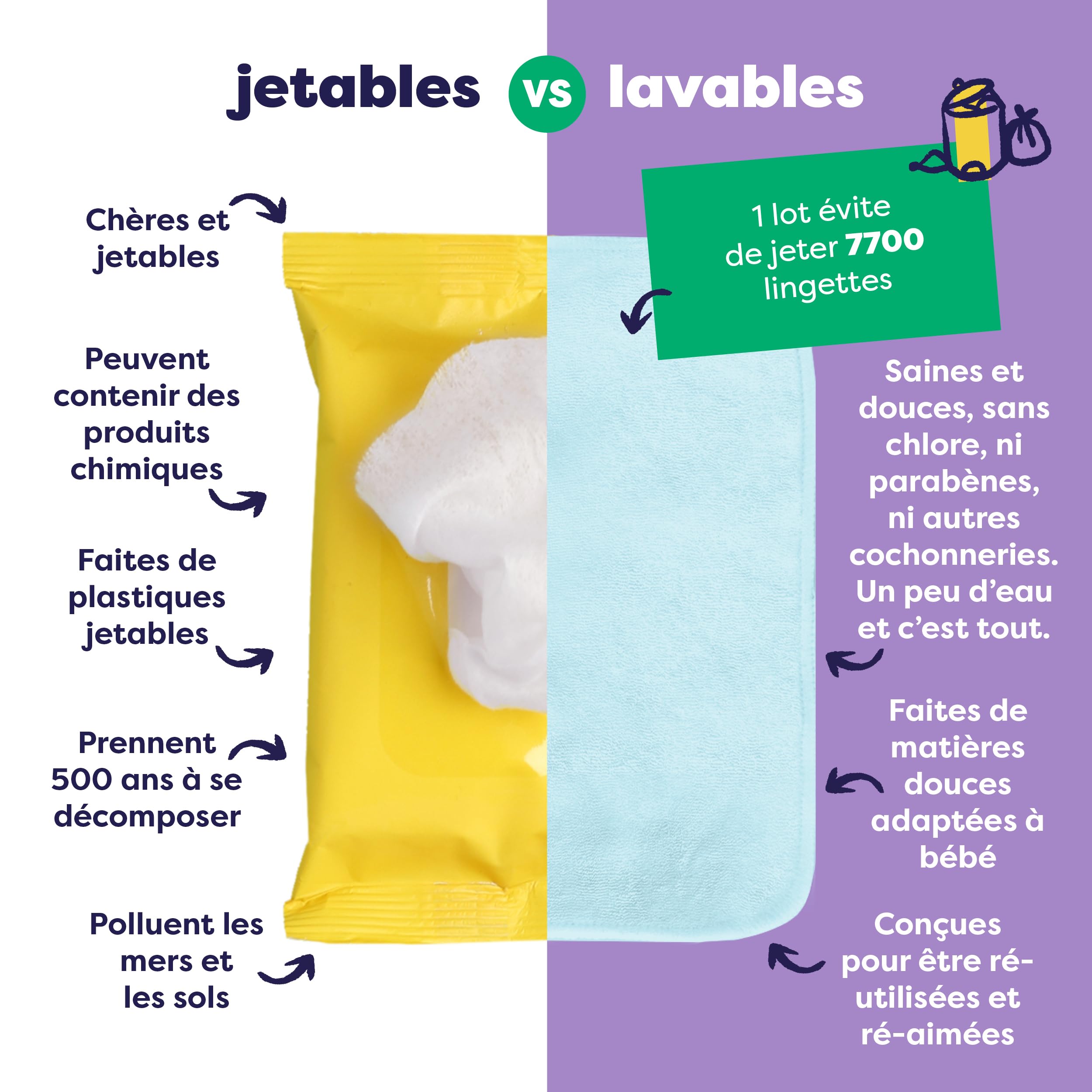 Bambino Mio (Lot de 10) | Cotton Lingettes bébé réutilisables, PASTELS – Lingettes lavables pour peaux sensibles, séchage rapide et résistantes