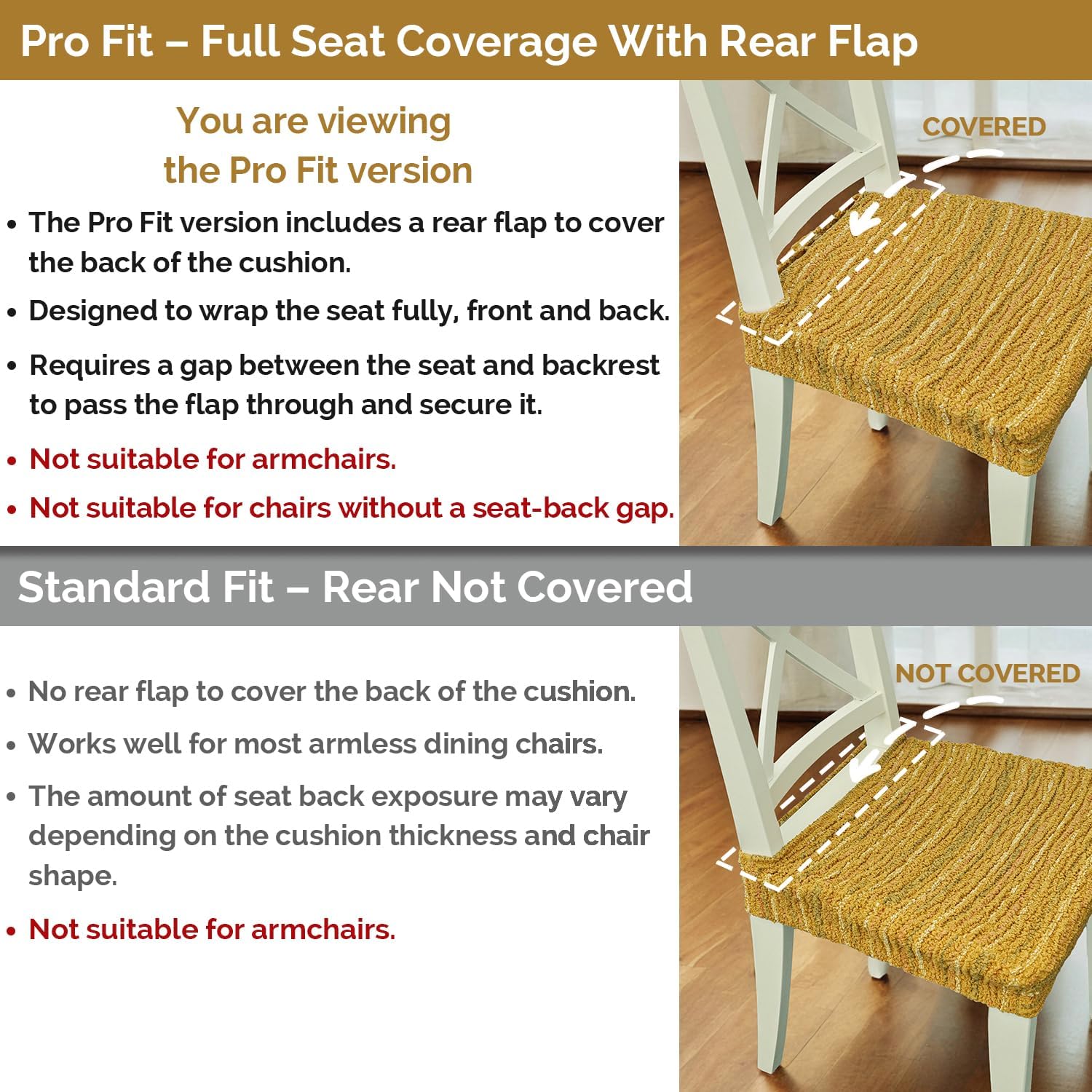 Pro Fit Full-Cover Dining Chair Seat Cover (Yellow, Set of 2), Heavyweight Cotton Elastic Slip Cover with Rear Flap, Stretch Fit for Dining Room & Kitchen, Machine Washable Protector