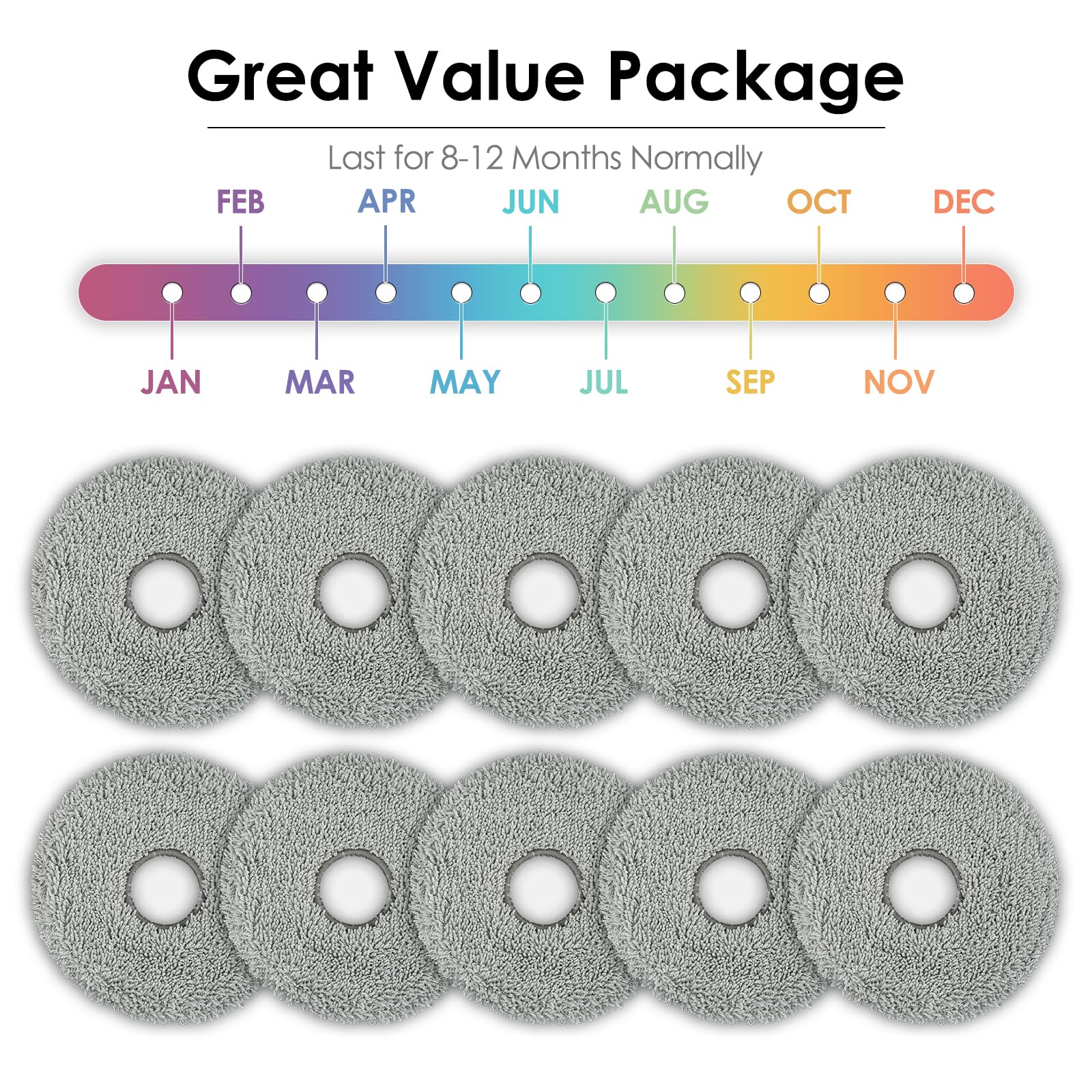 Pack 10 sztuk Ultra Mop Pad X50 dla Dreame X50 Ultra/ X40 Ultra/ L40s Pro Ultra/ L50 Pro Ultra/ X50 Master/ X30 Ultra/ L10s Ultra/ L10s Pro Gen 2/ L10s Pro Ultra/ L10s Plus/ L20 L30 L40 Ultra Mop Pad