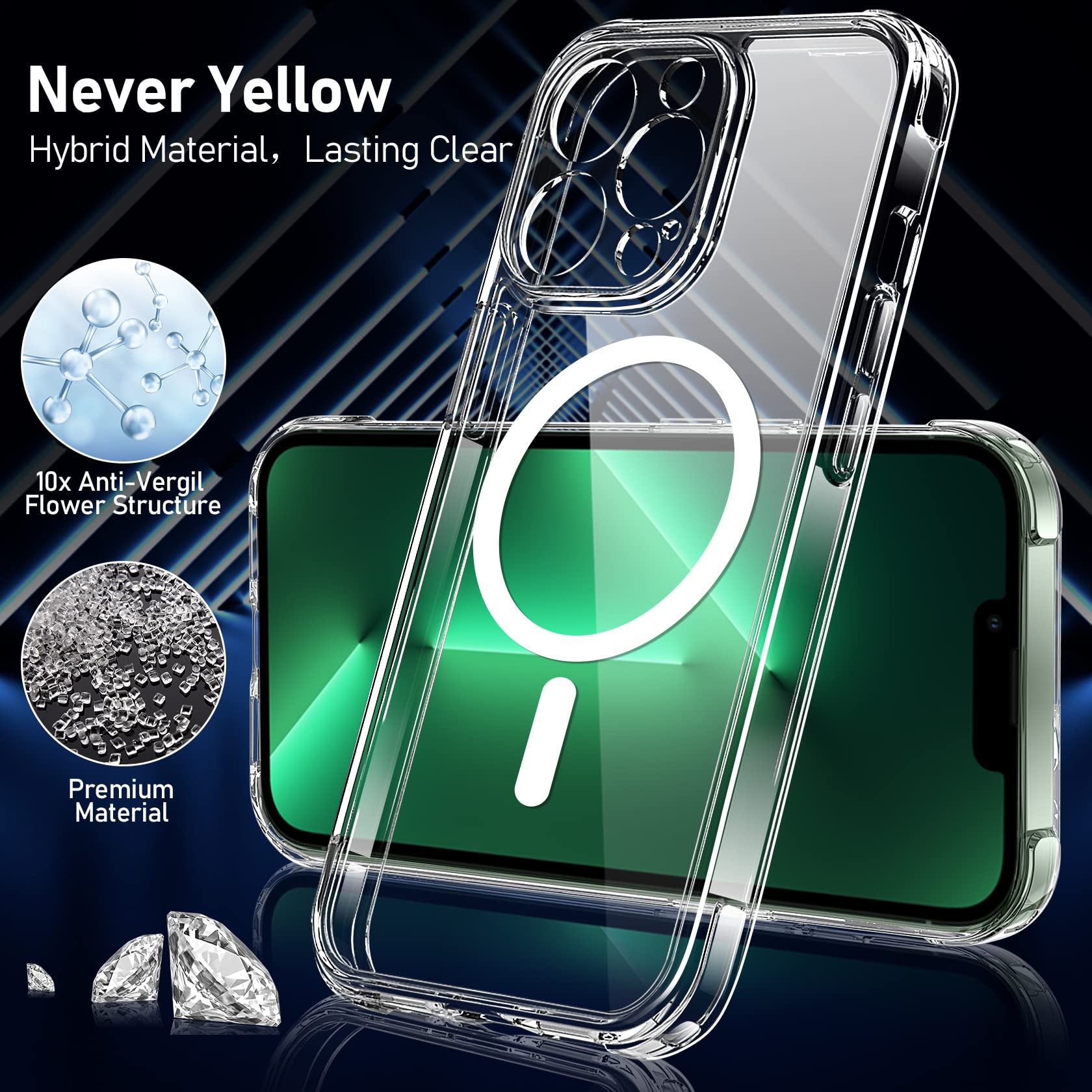 Qasyfanc Cover magnetica per iPhone 13 Pro Max con protezione