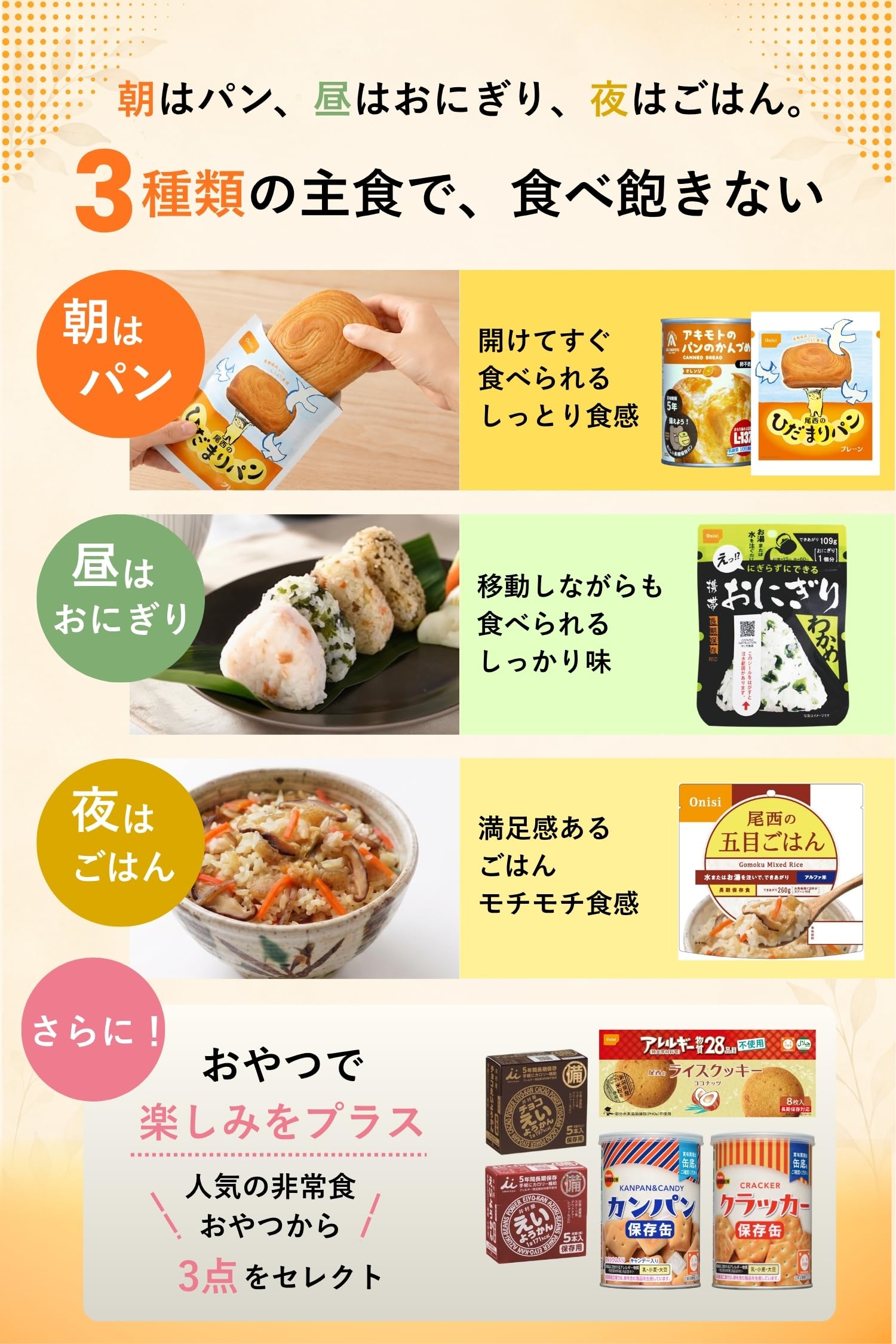 Amazon.co.jp: 【防災士×管理栄養士監修】非常食セット 4人用 3日分 計