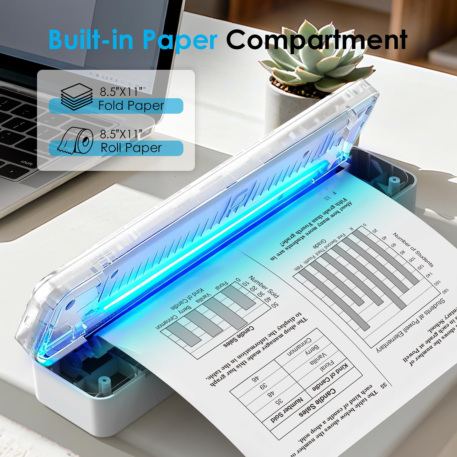 Amazon.com: KNAON Portable Thermal Printer with 3 Rolls + 4 Rolls