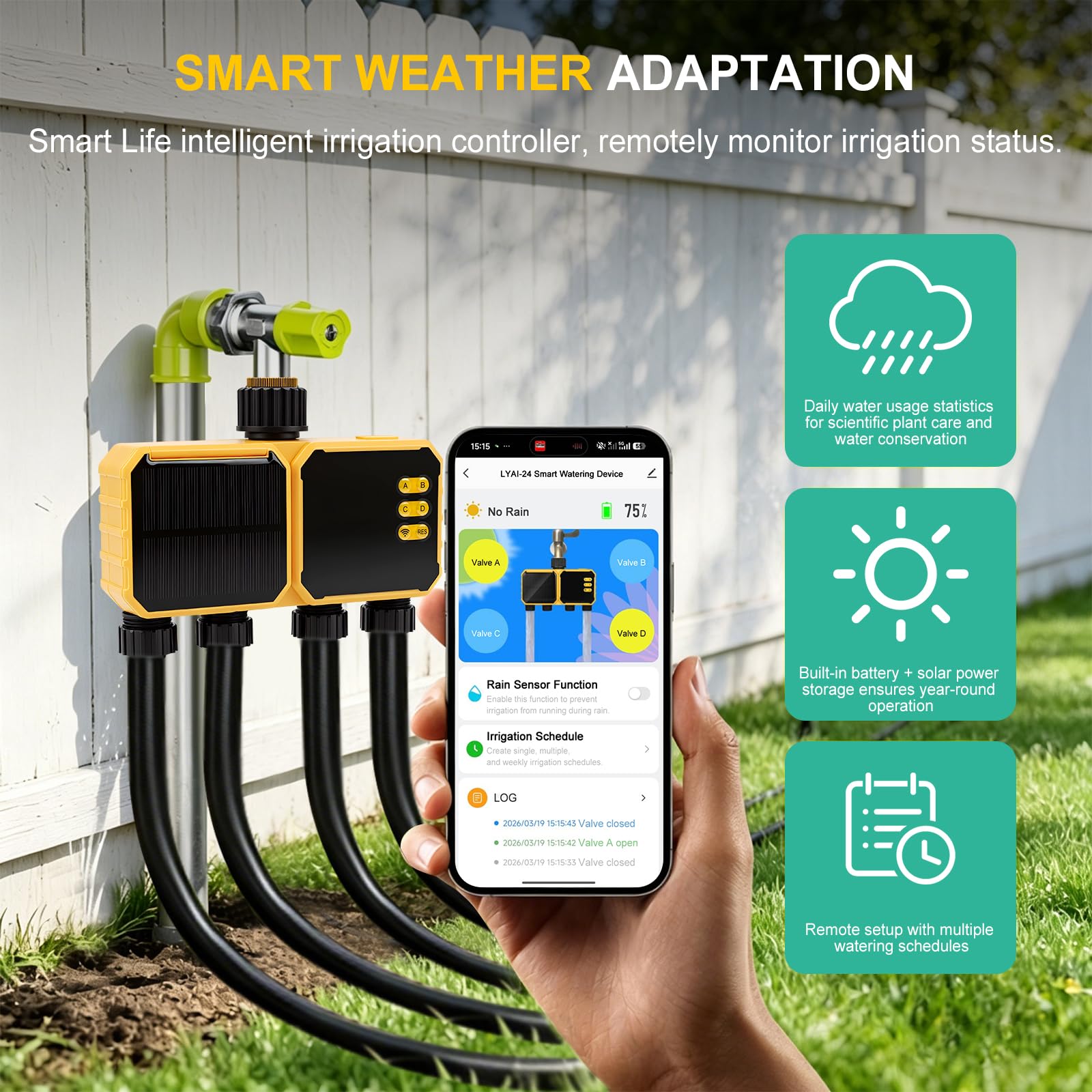Bewässerungscomputer WLAN 4 Ausgänge,Smart Wasserzeitschaltuhr,App-Steuerung Sprachsteuerung Regenverzögerung Automatische Bewässerung,für Rasen,Garten